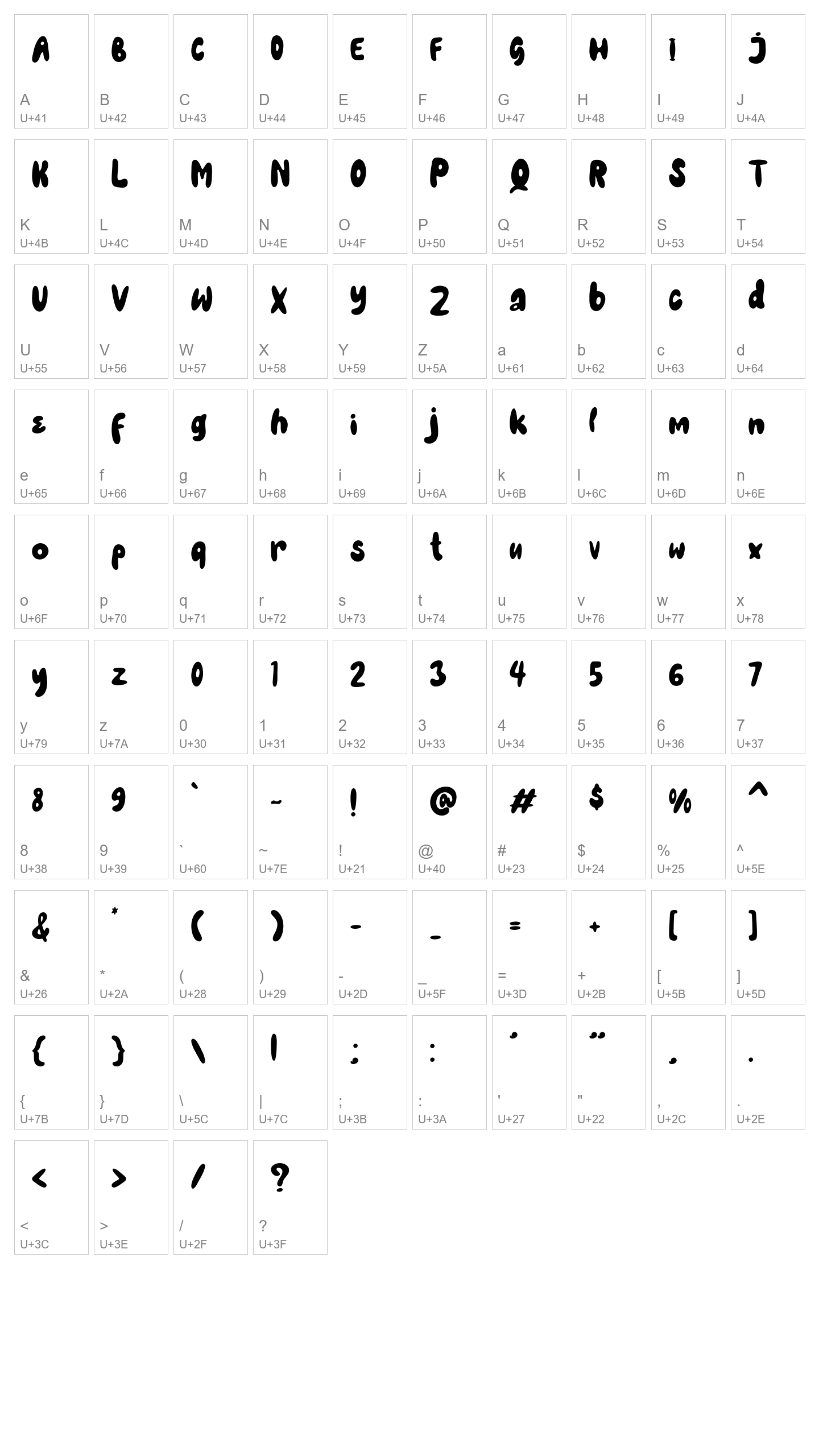 Character Map Image