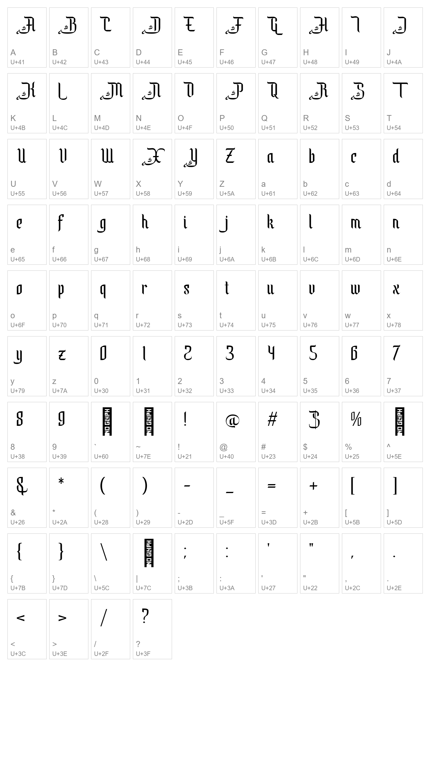 Character Map Image