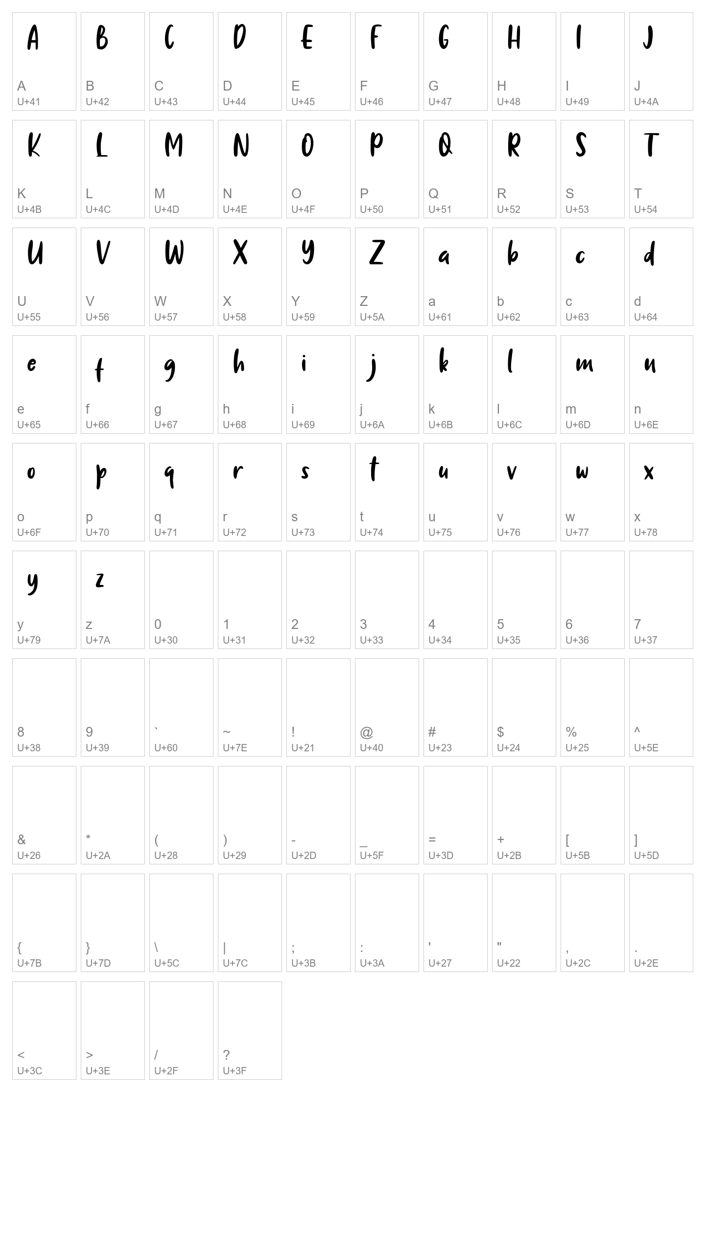 Character Map Image