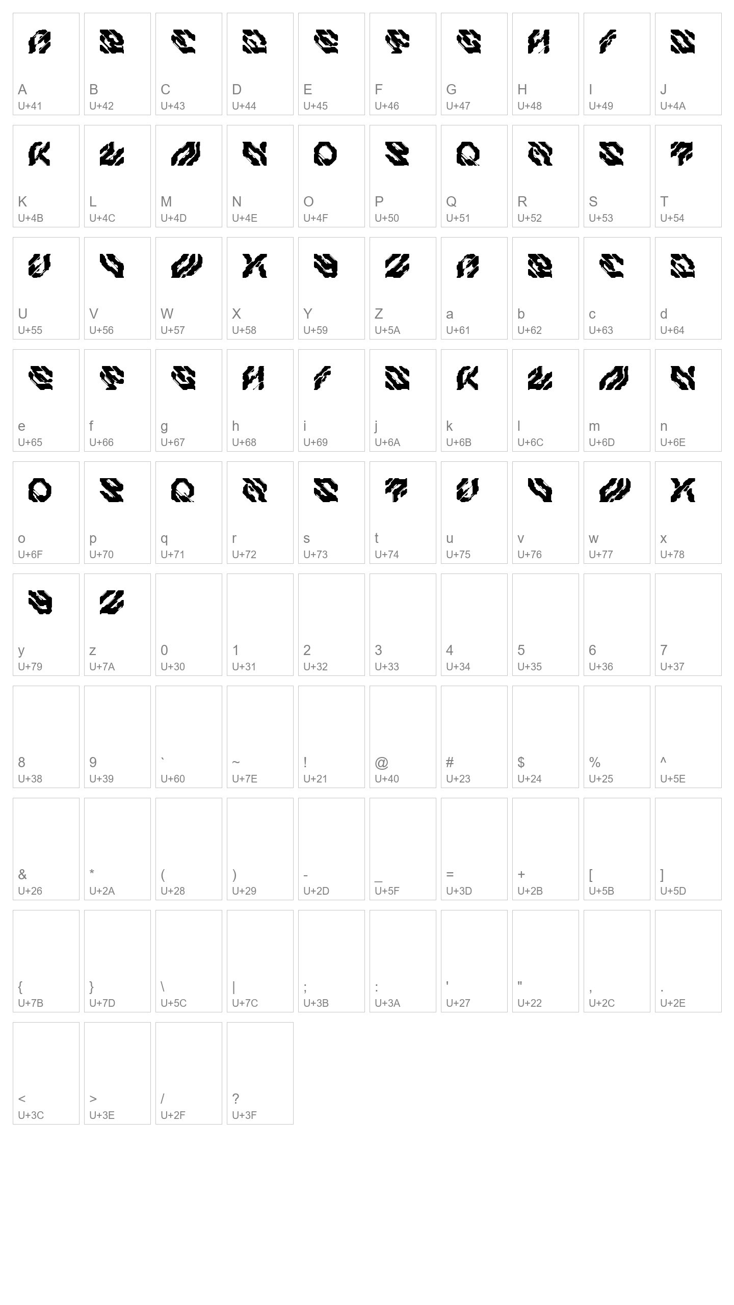 Character Map Image