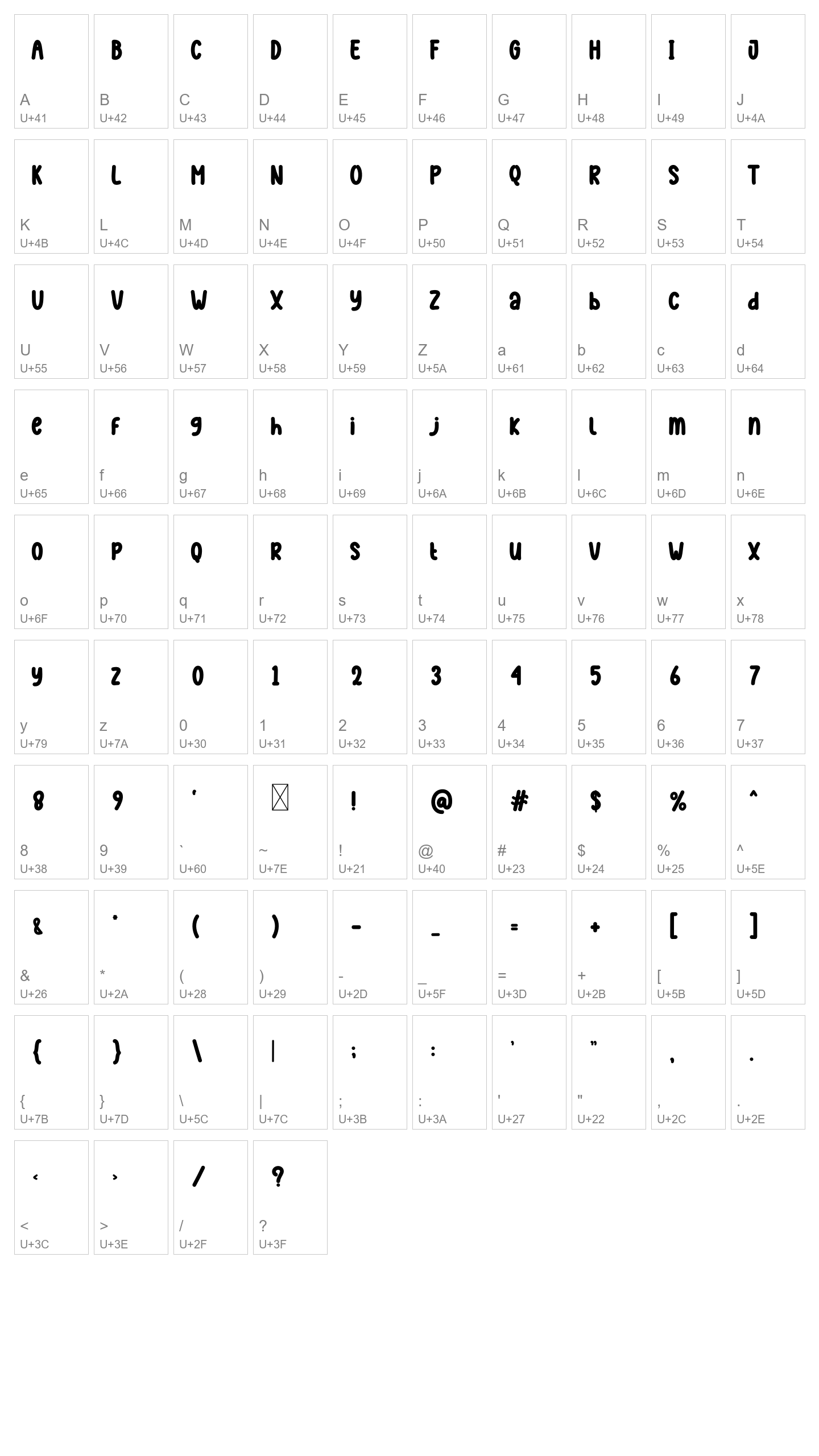 Character Map Image