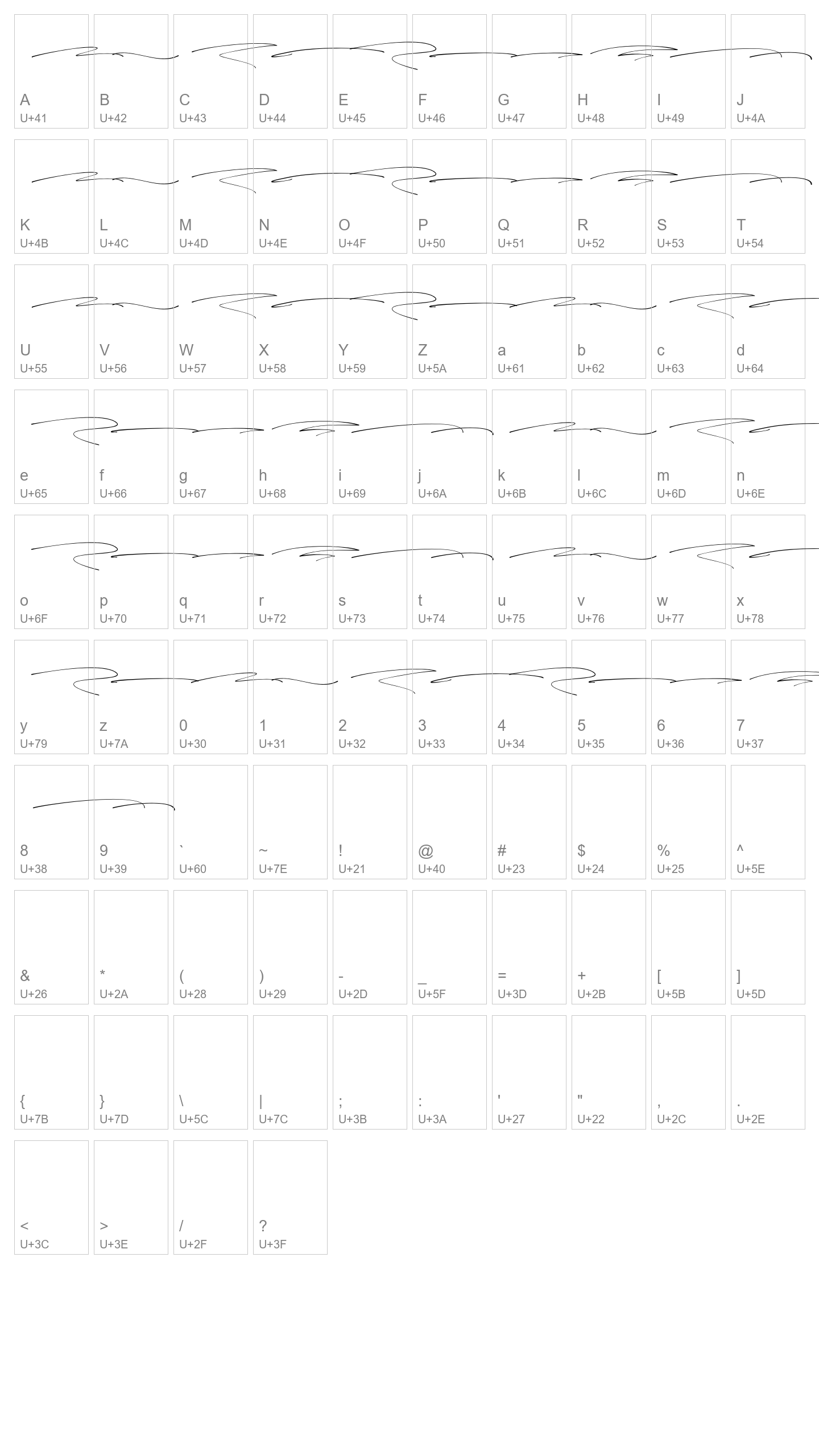 Character Map Image