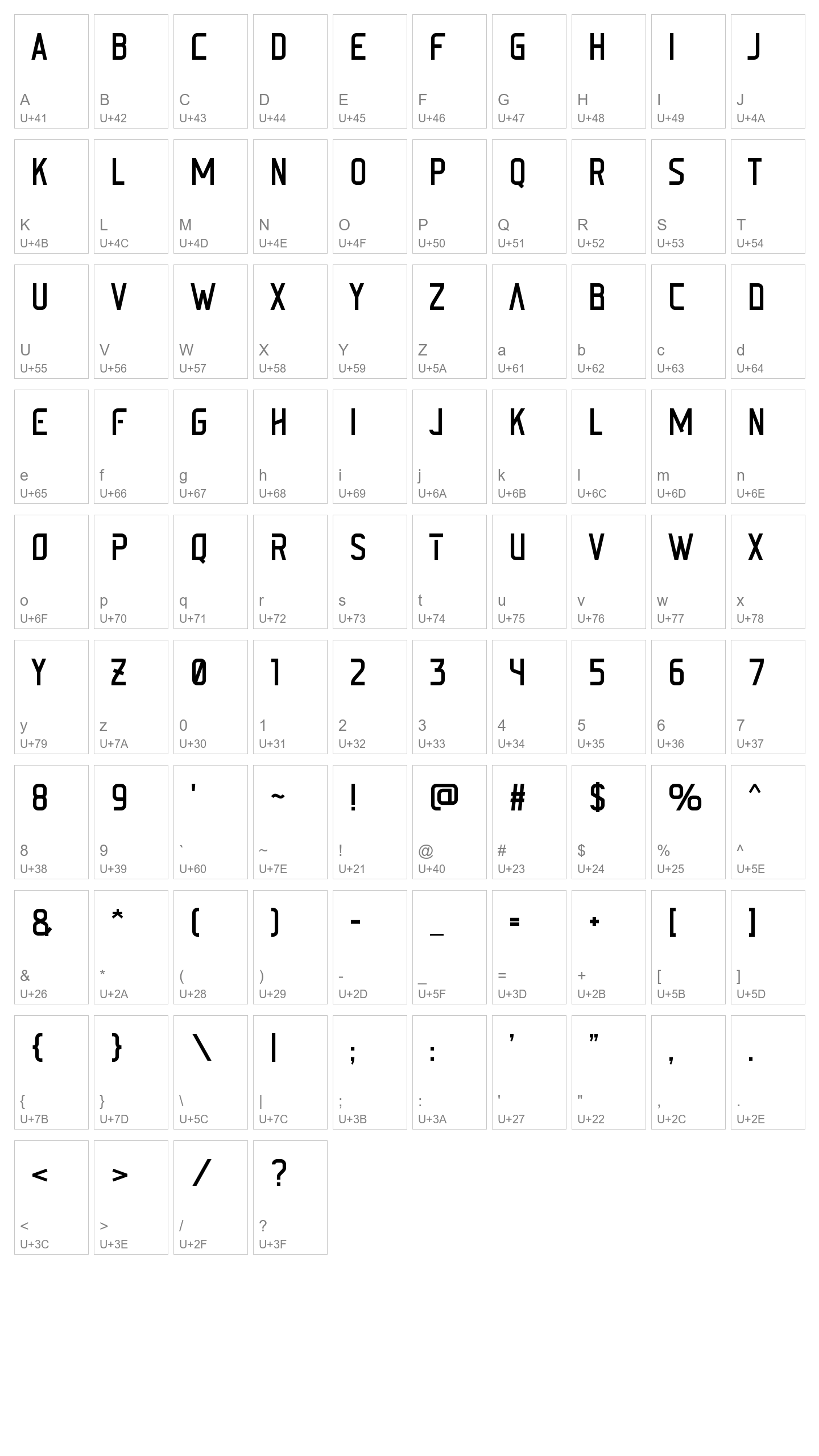 Character Map Image