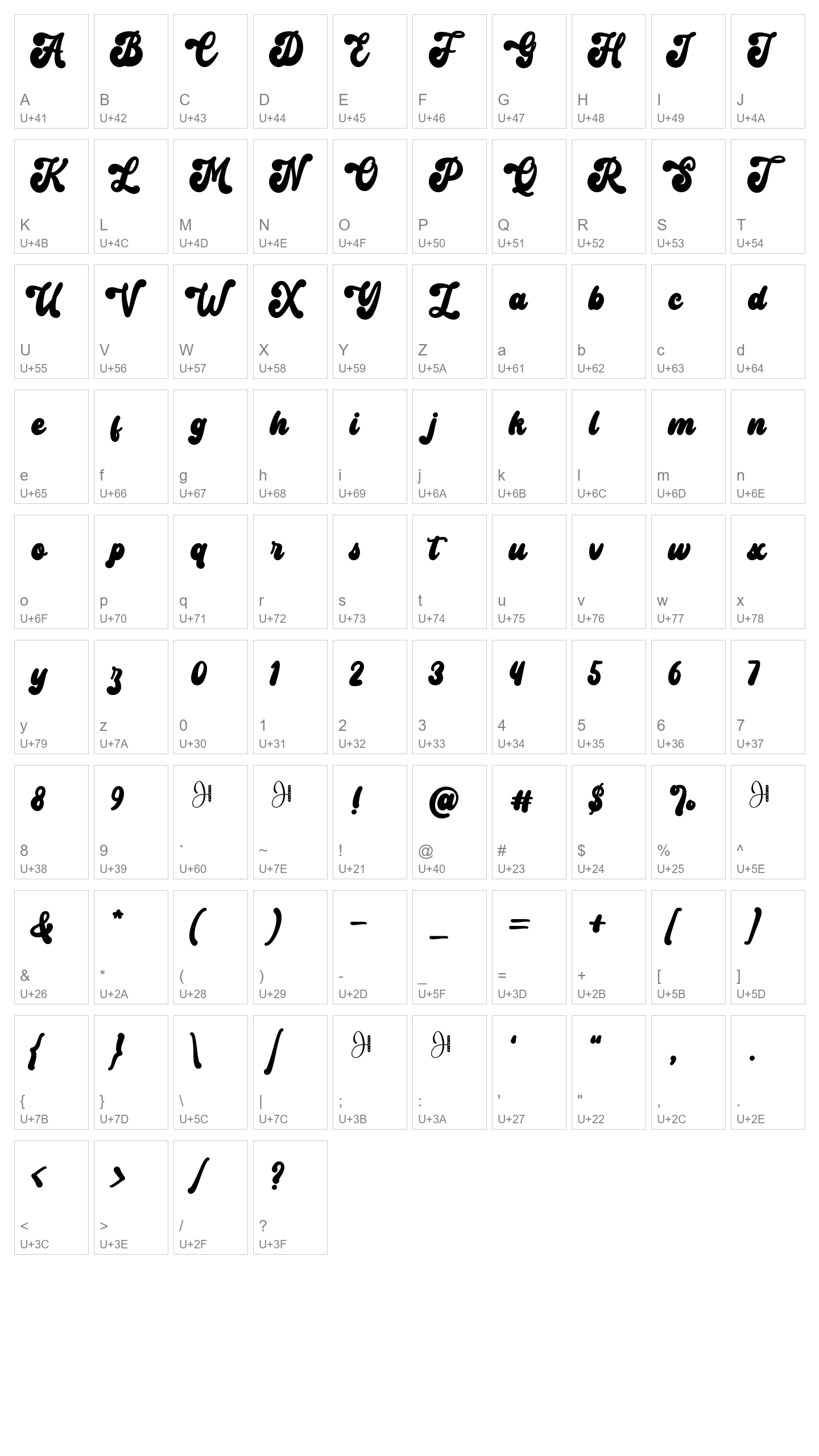 Character Map Image