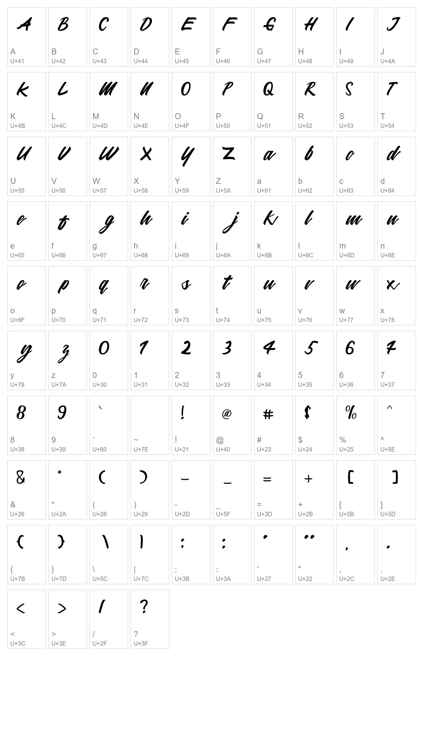 Character Map Image