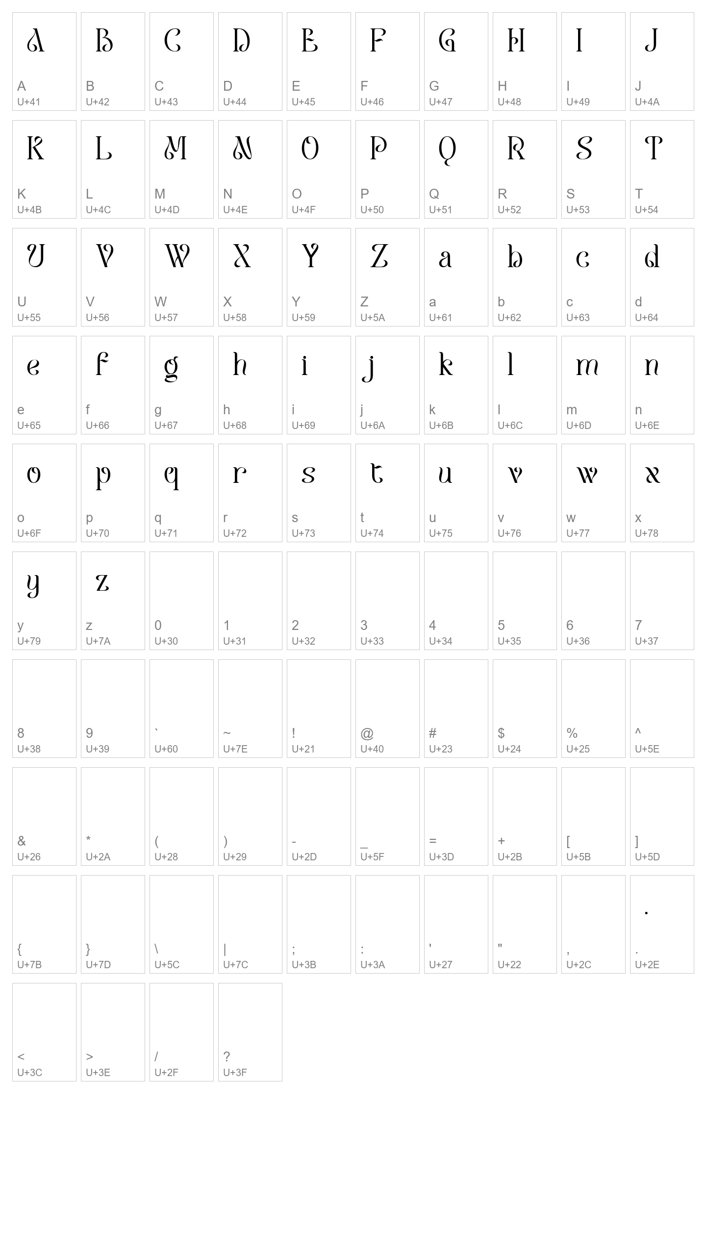 Character Map Image