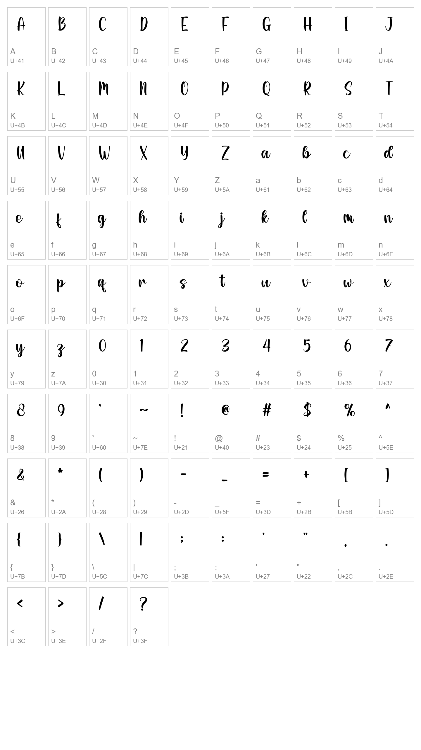 Character Map Image