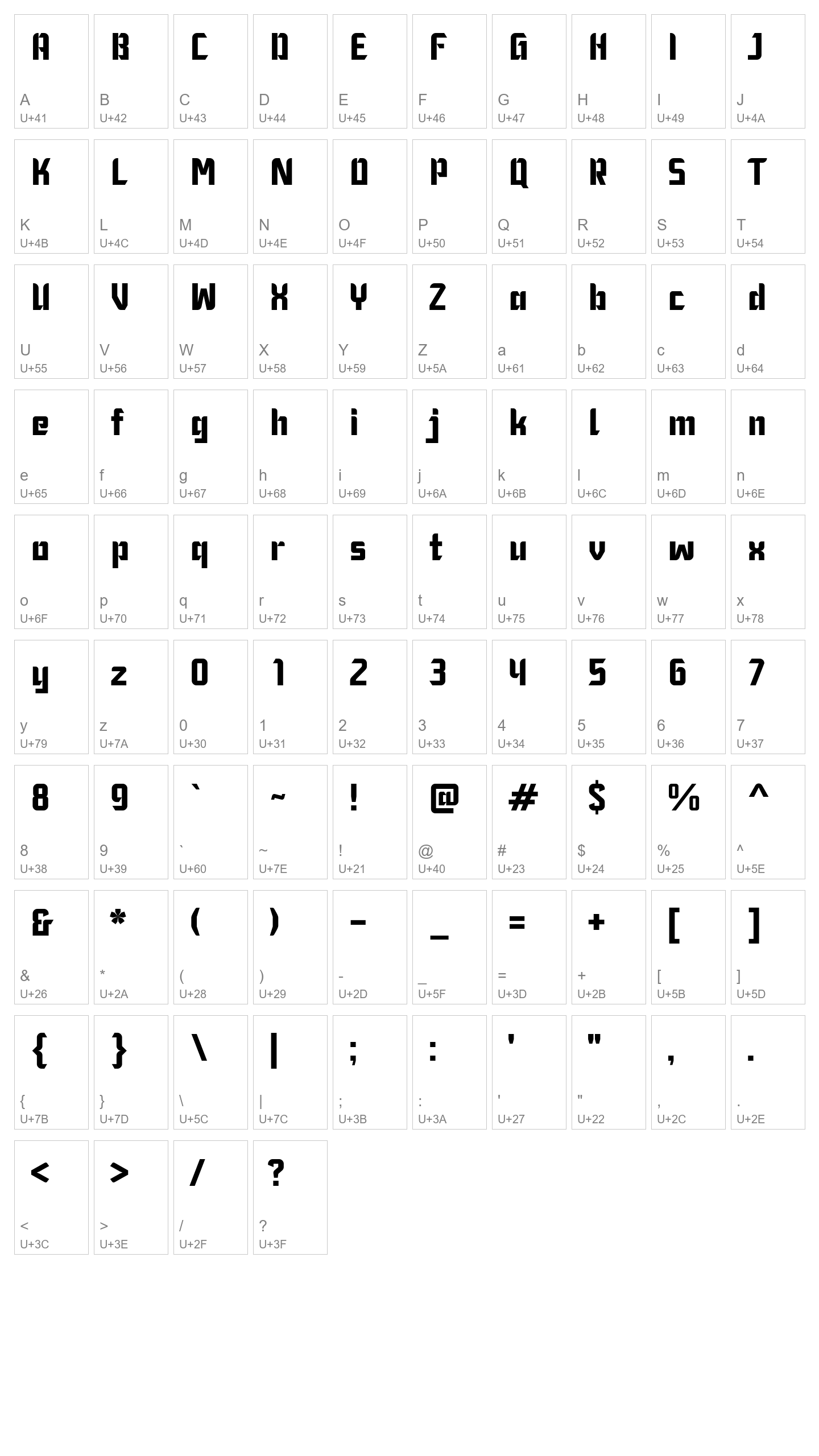 Character Map Image