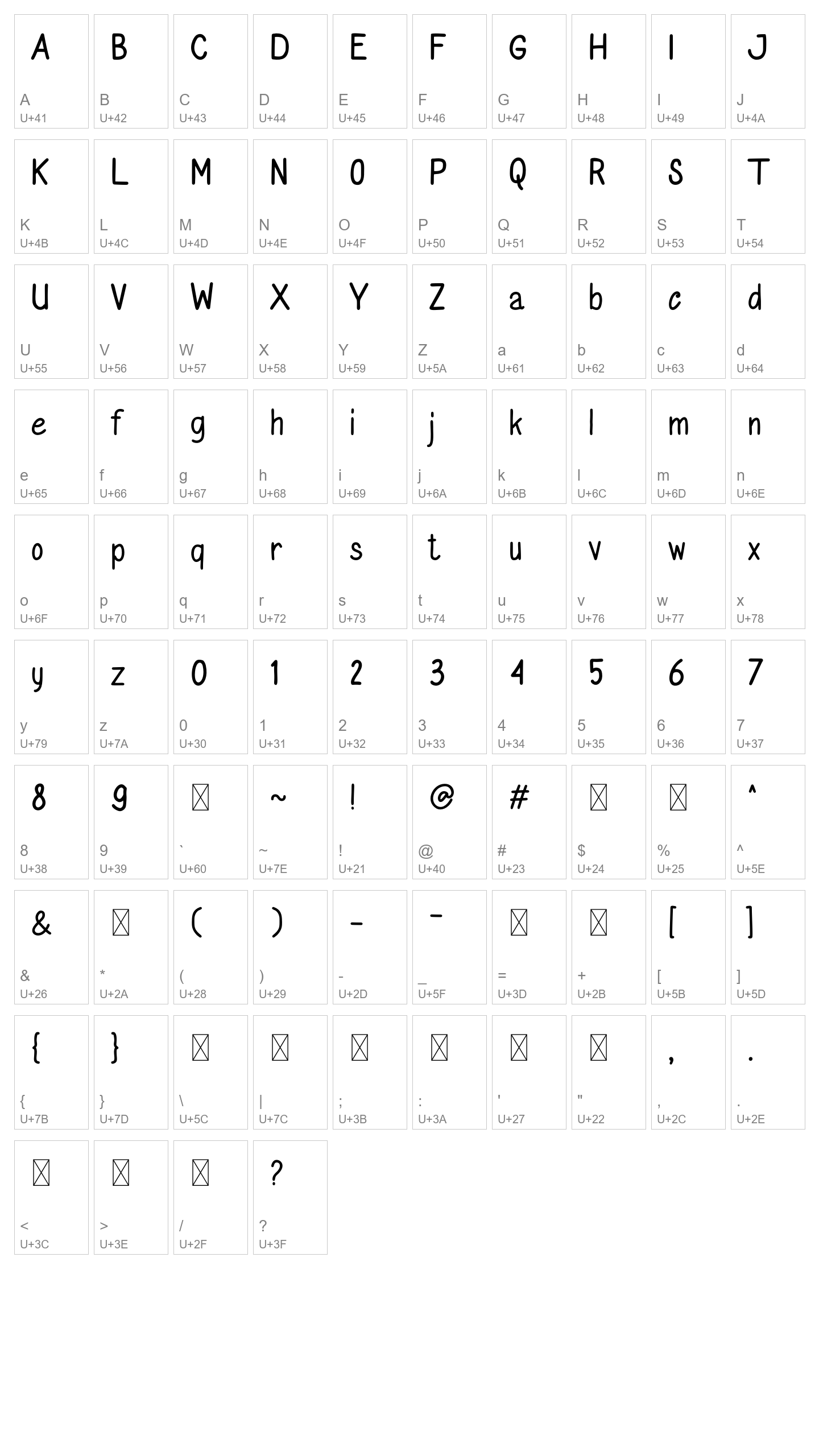 Character Map Image