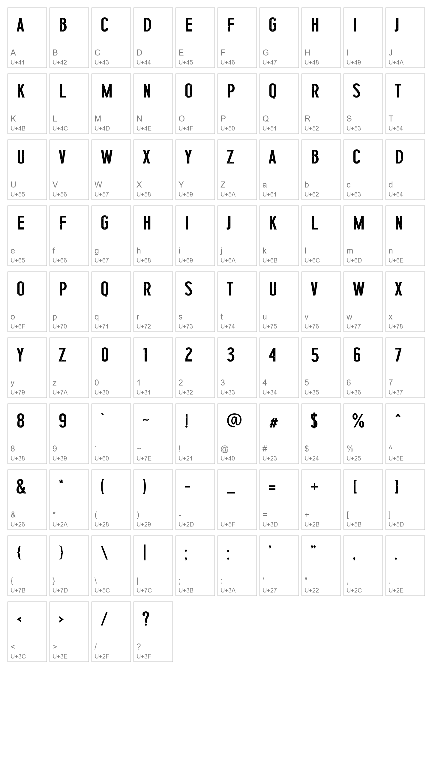 Character Map Image