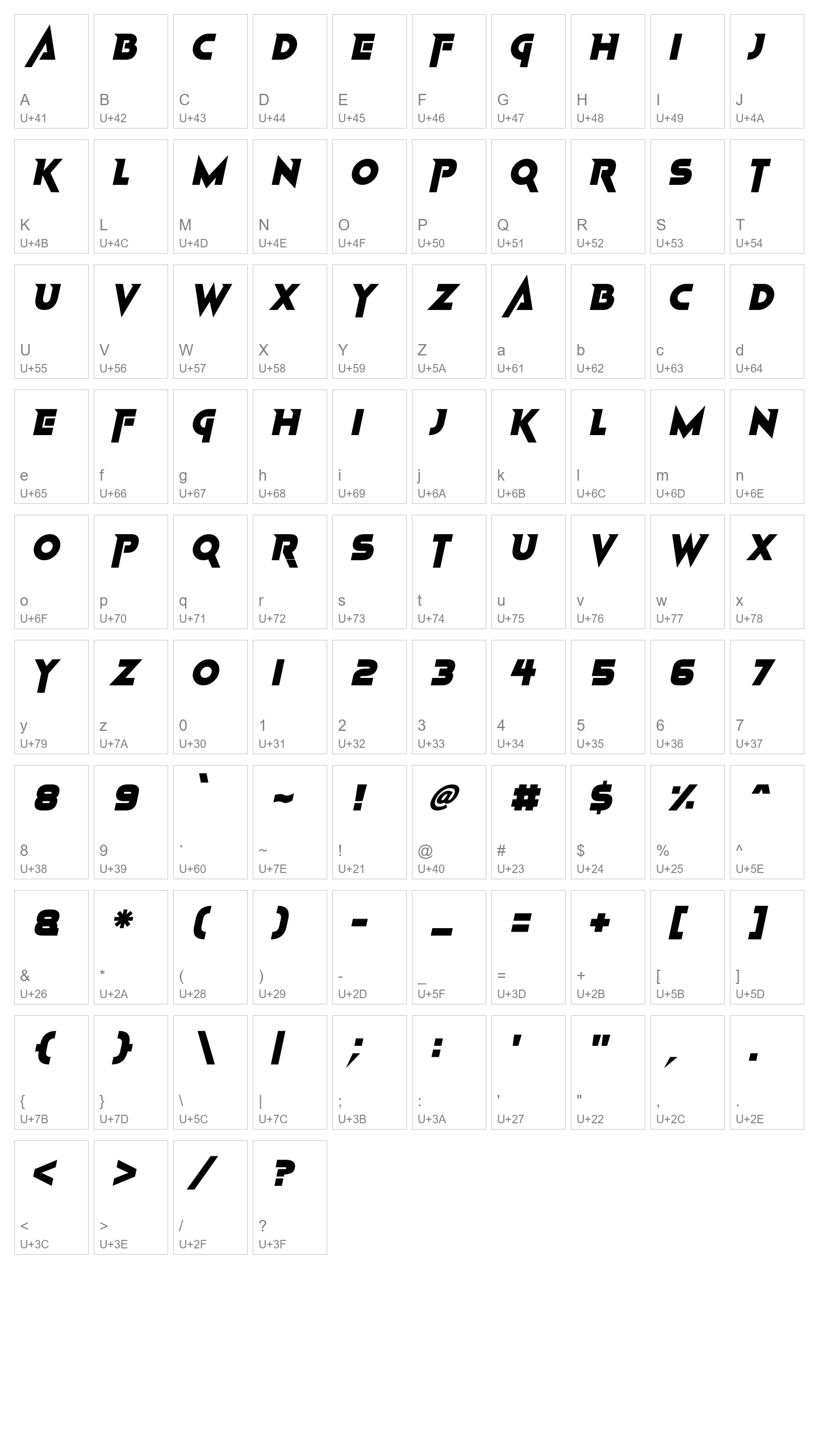 Character Map Image