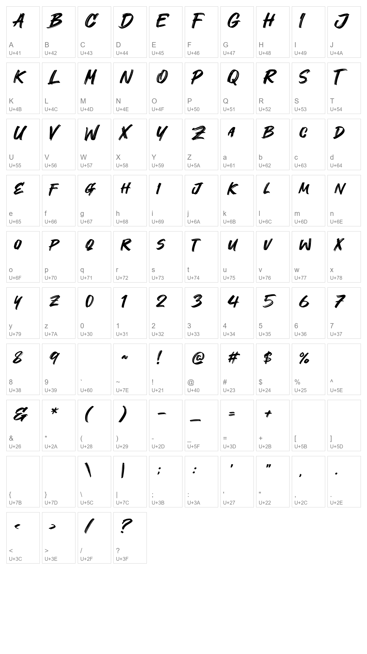 Character Map Image