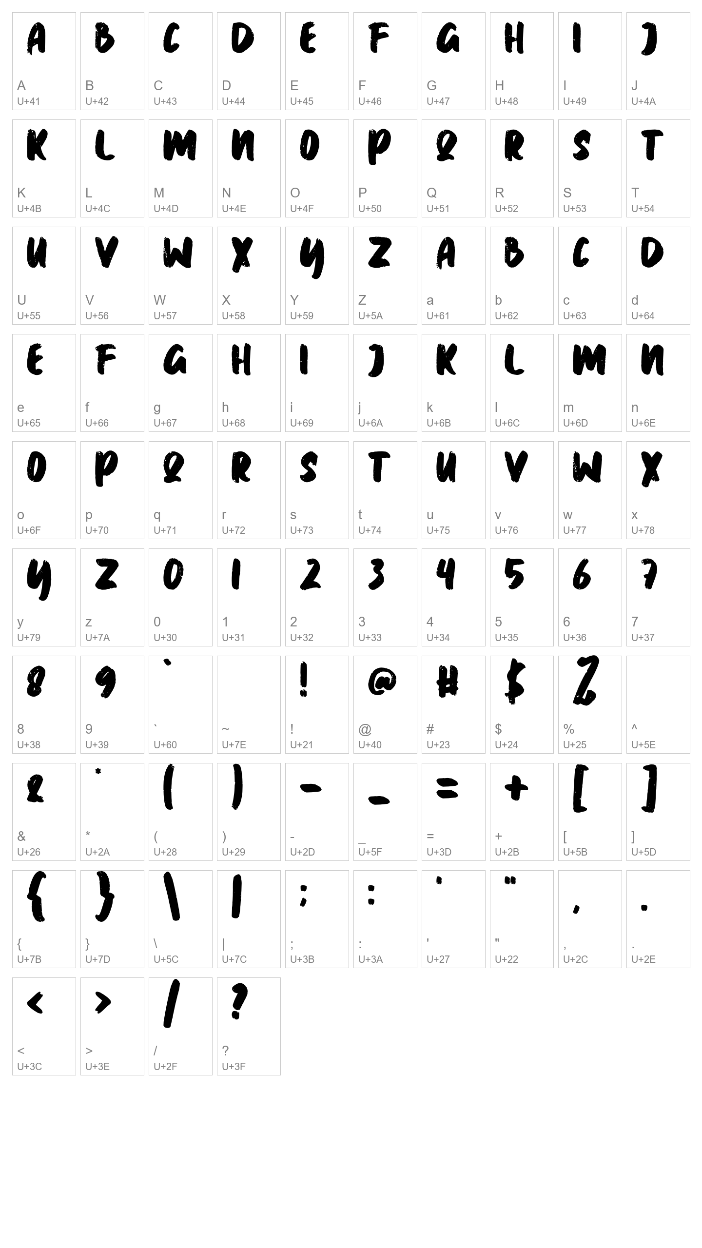 Character Map Image