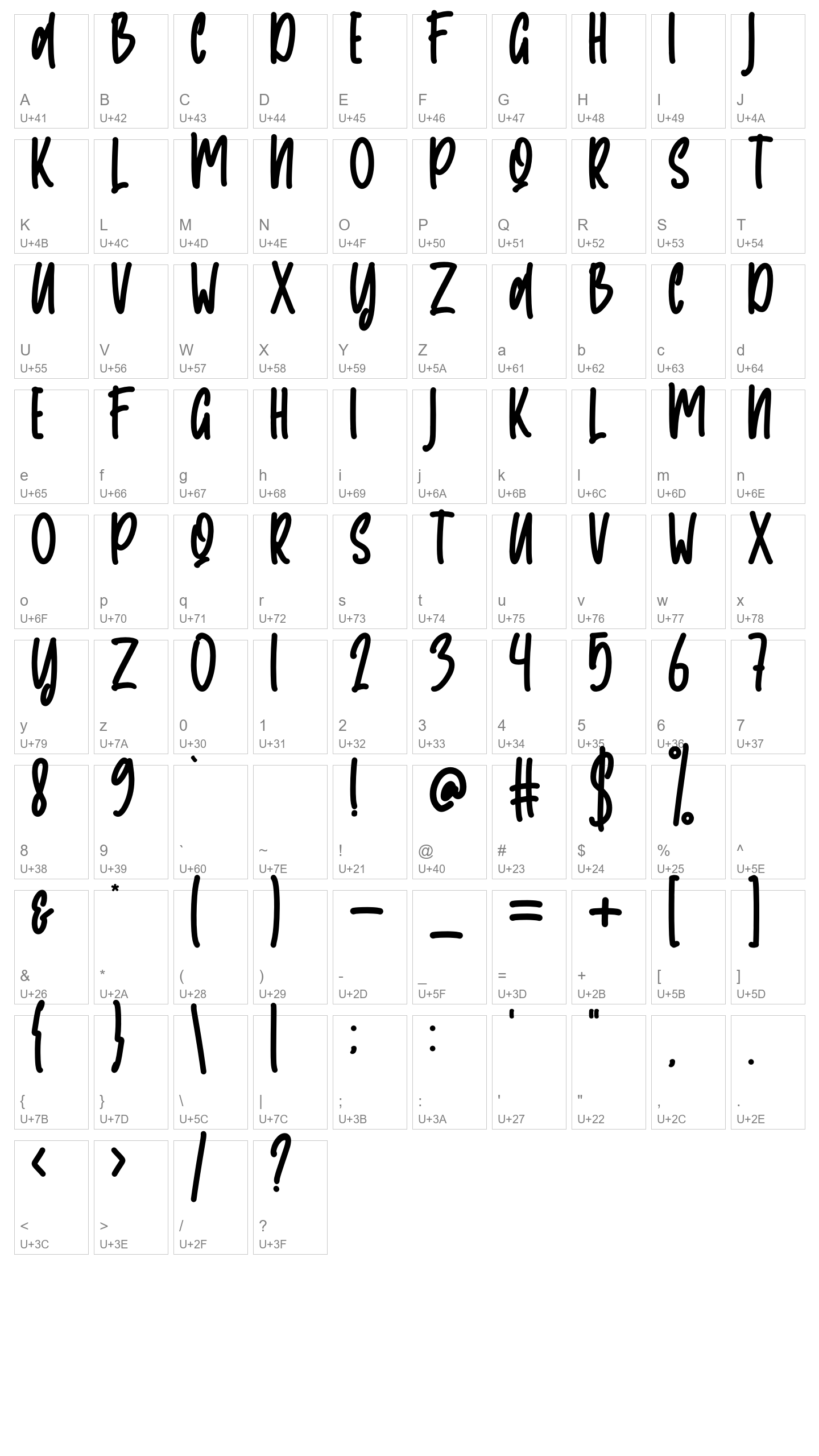 Character Map Image