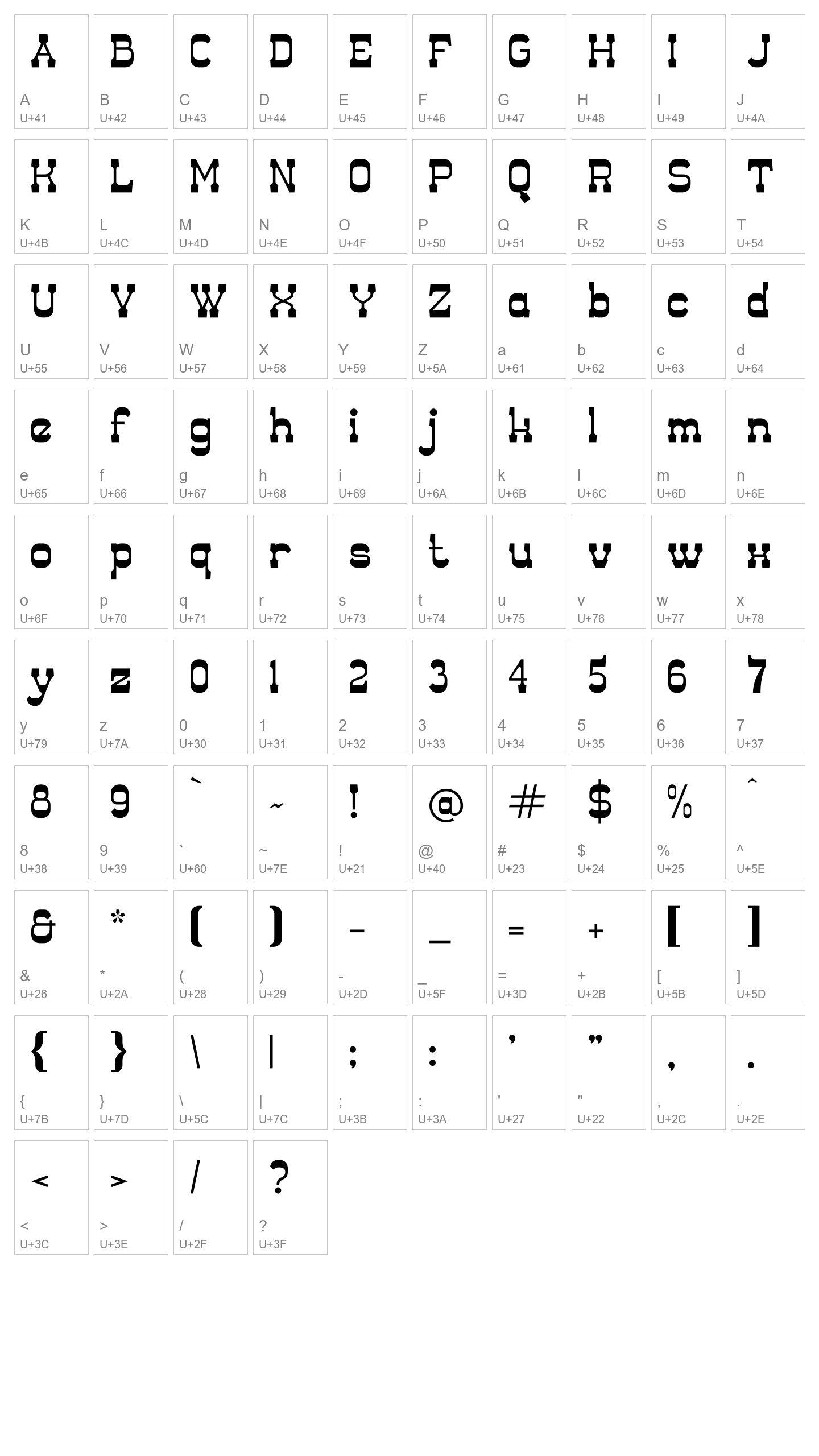 Character Map Image