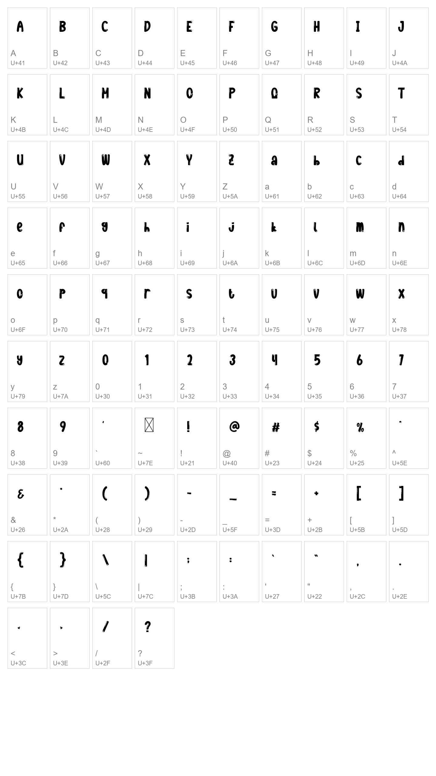Character Map Image