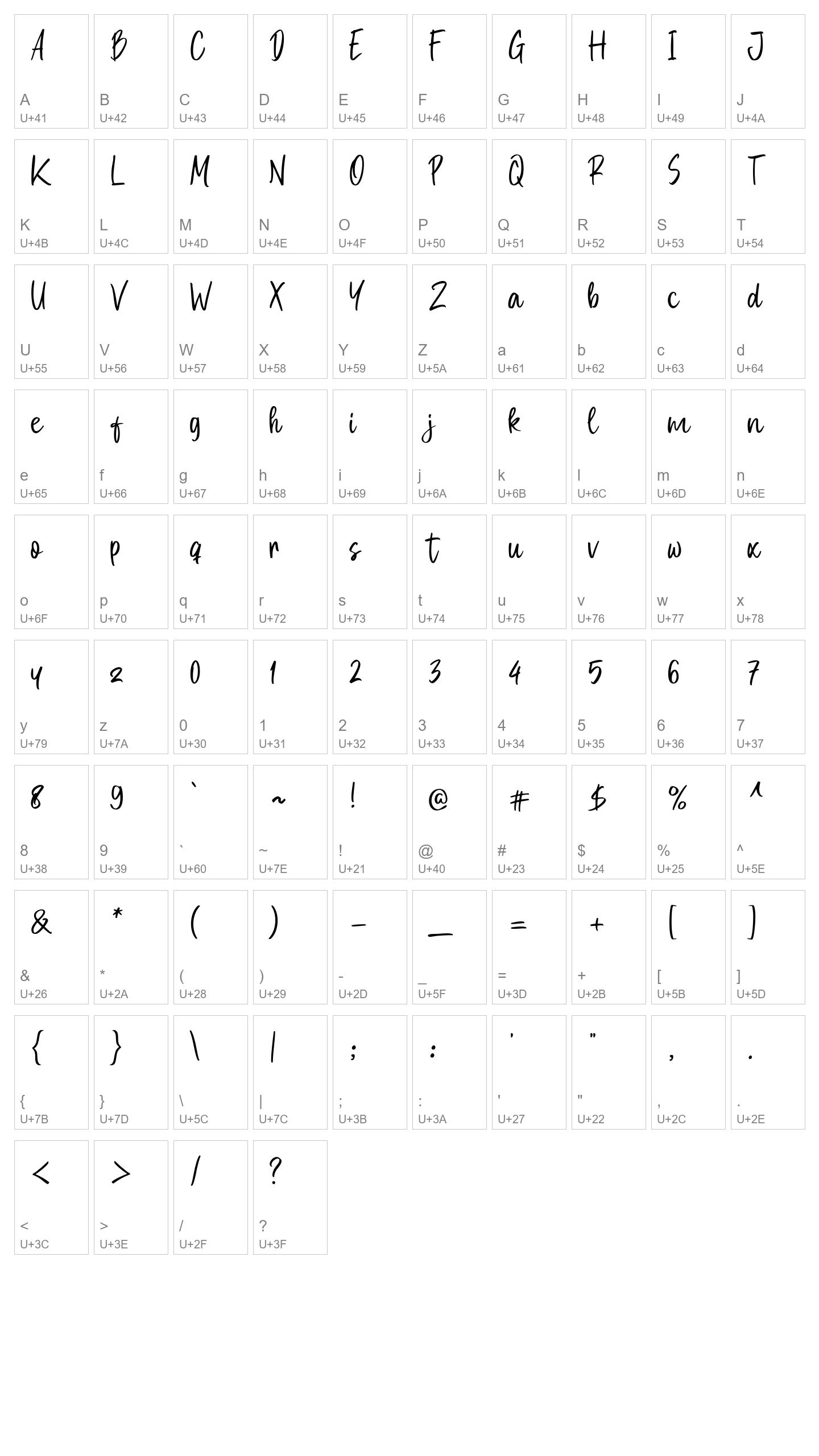 Character Map Image