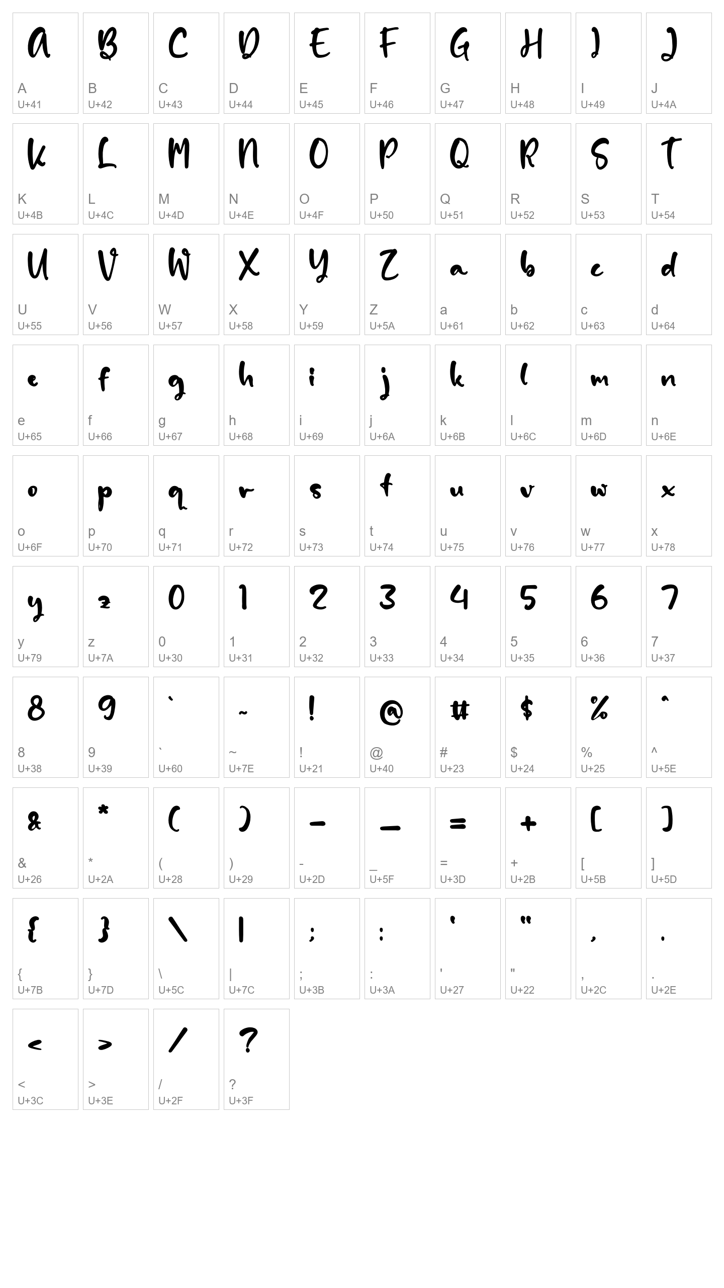 Character Map Image
