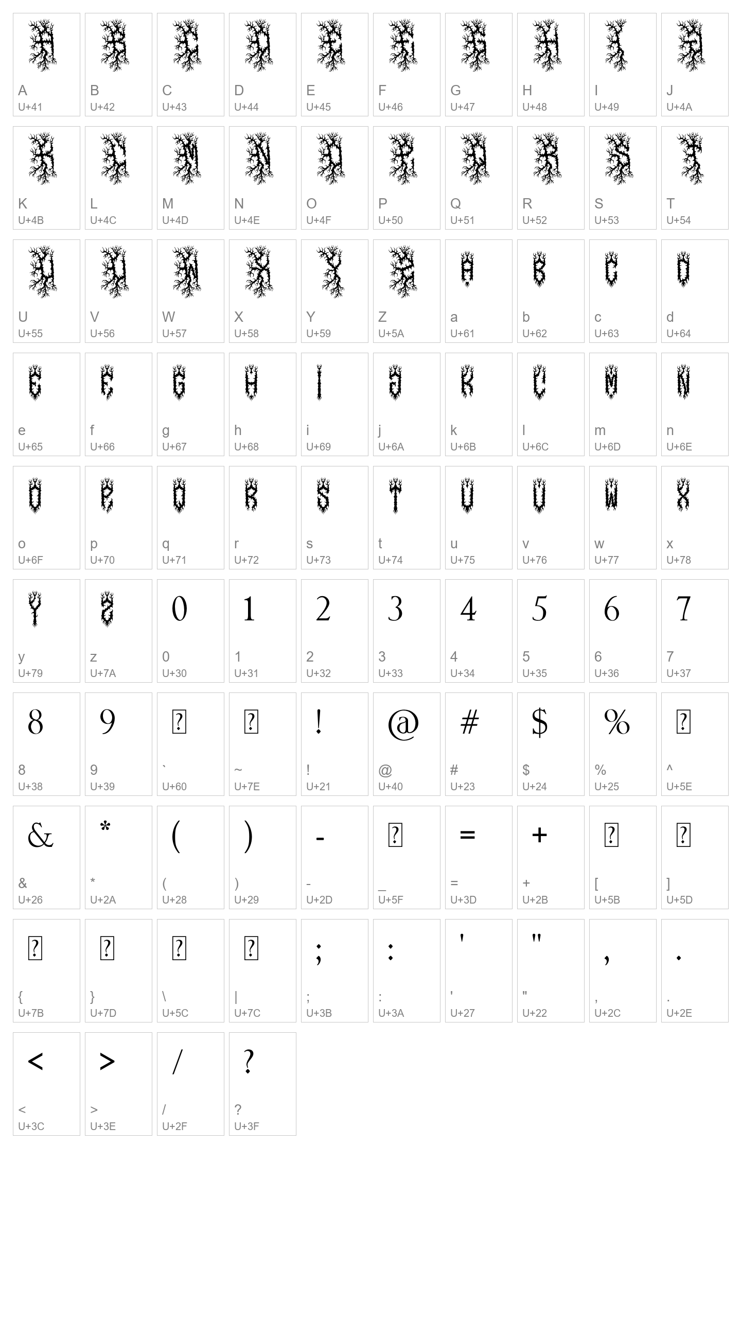 Character Map Image