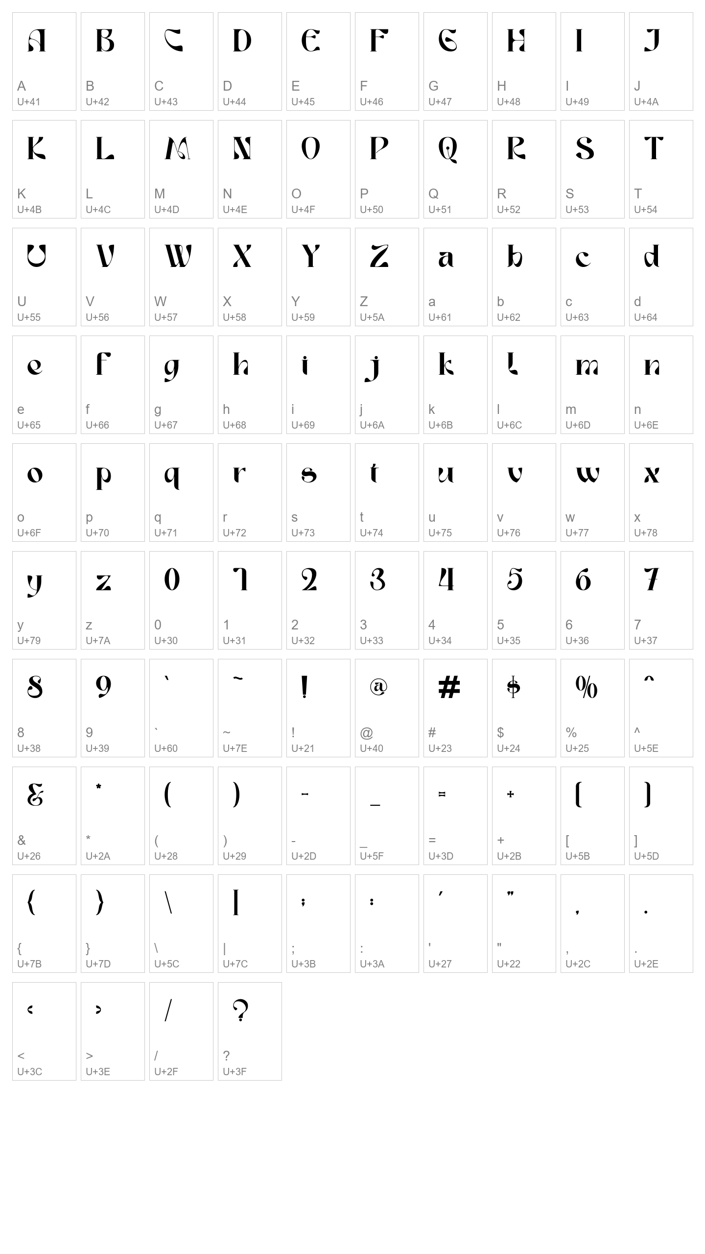 Character Map Image