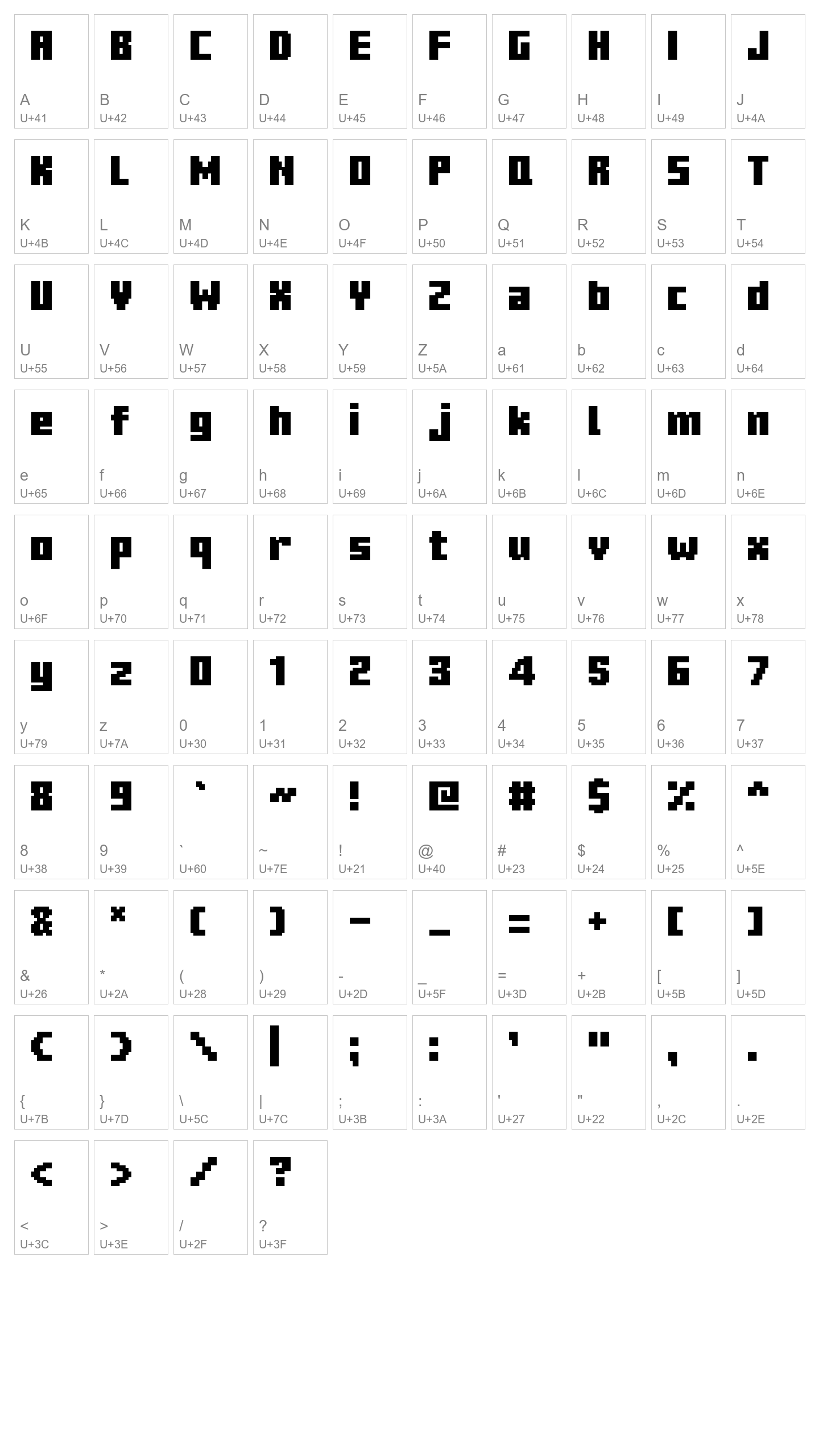 Character Map Image