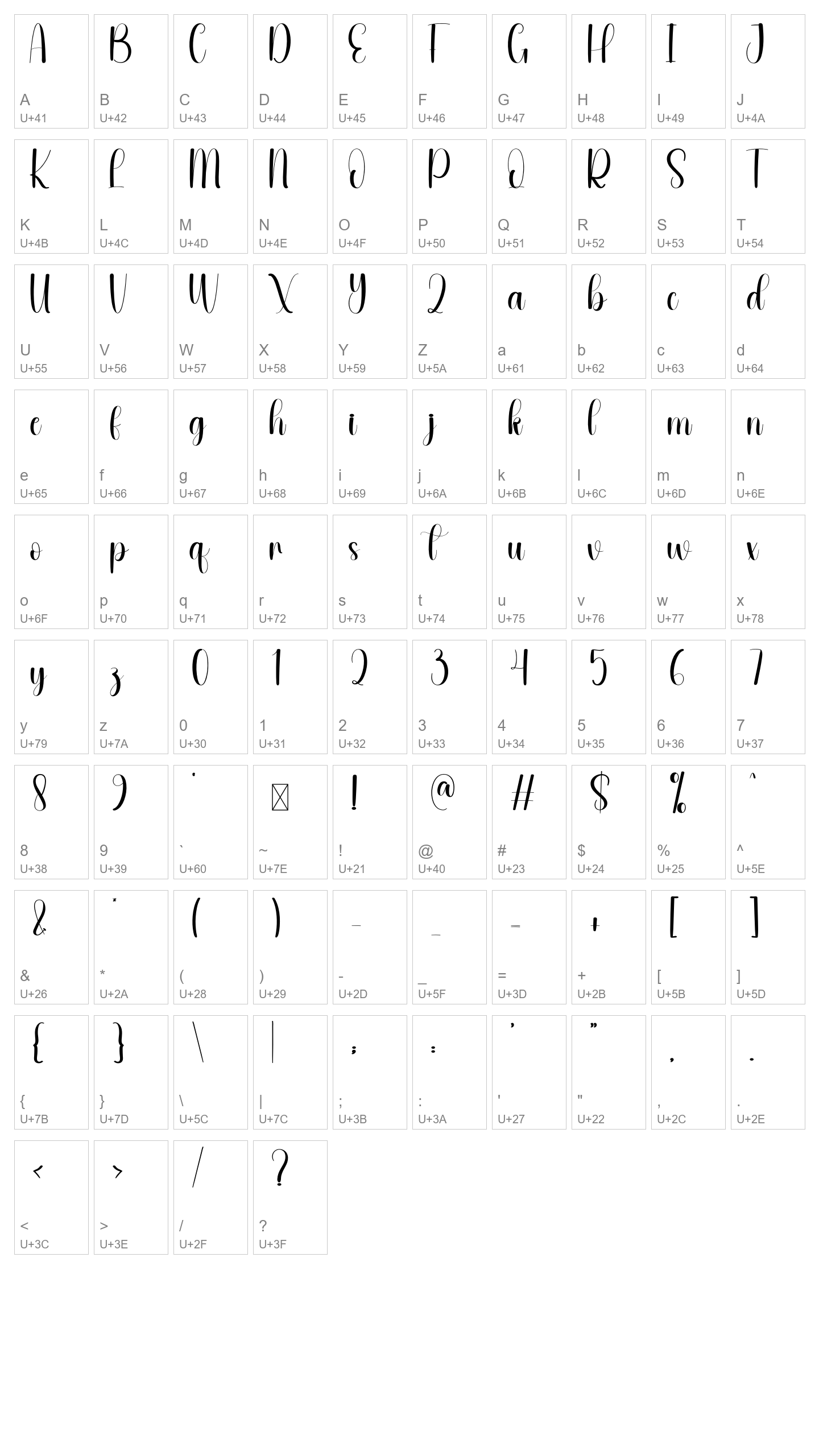 Character Map Image