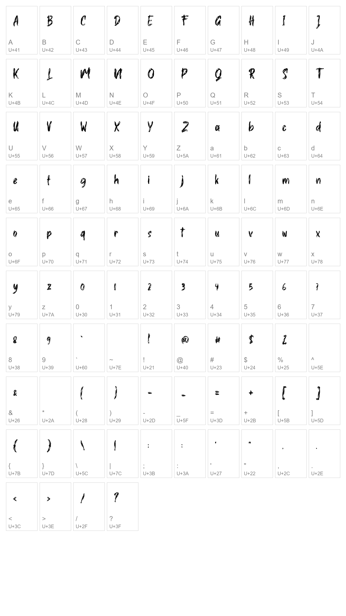 Character Map Image