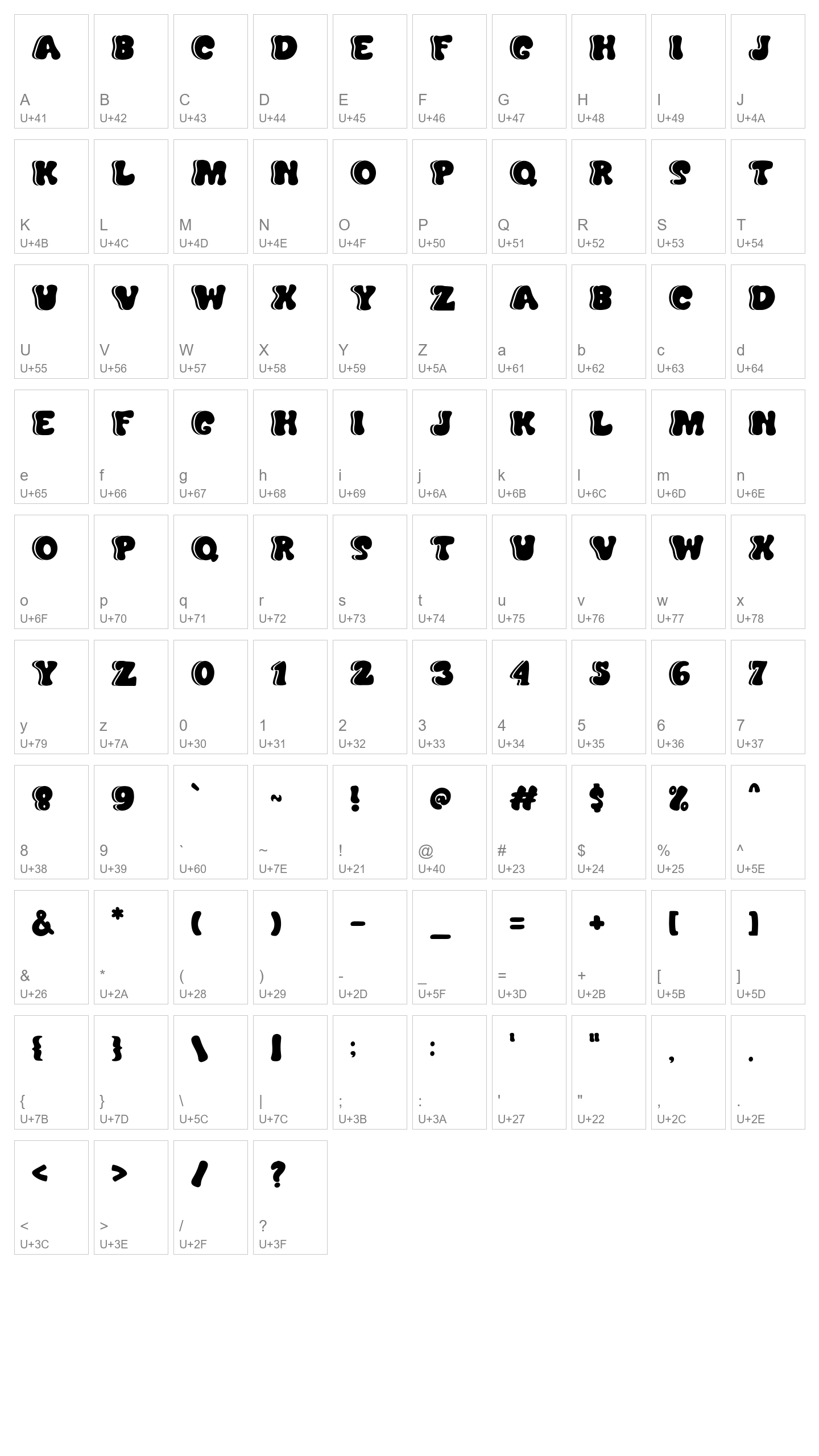 Character Map Image