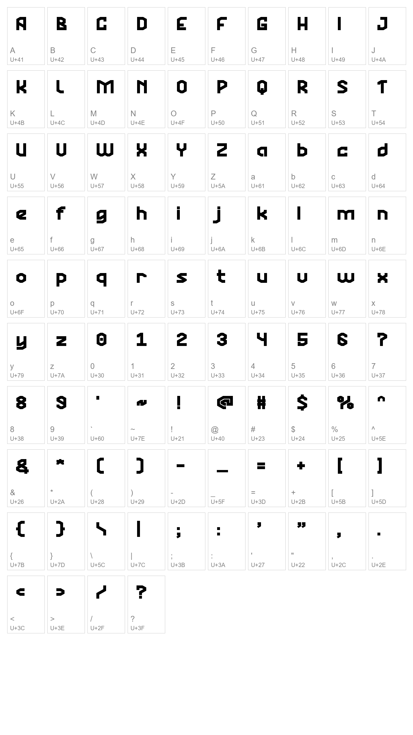 Character Map Image