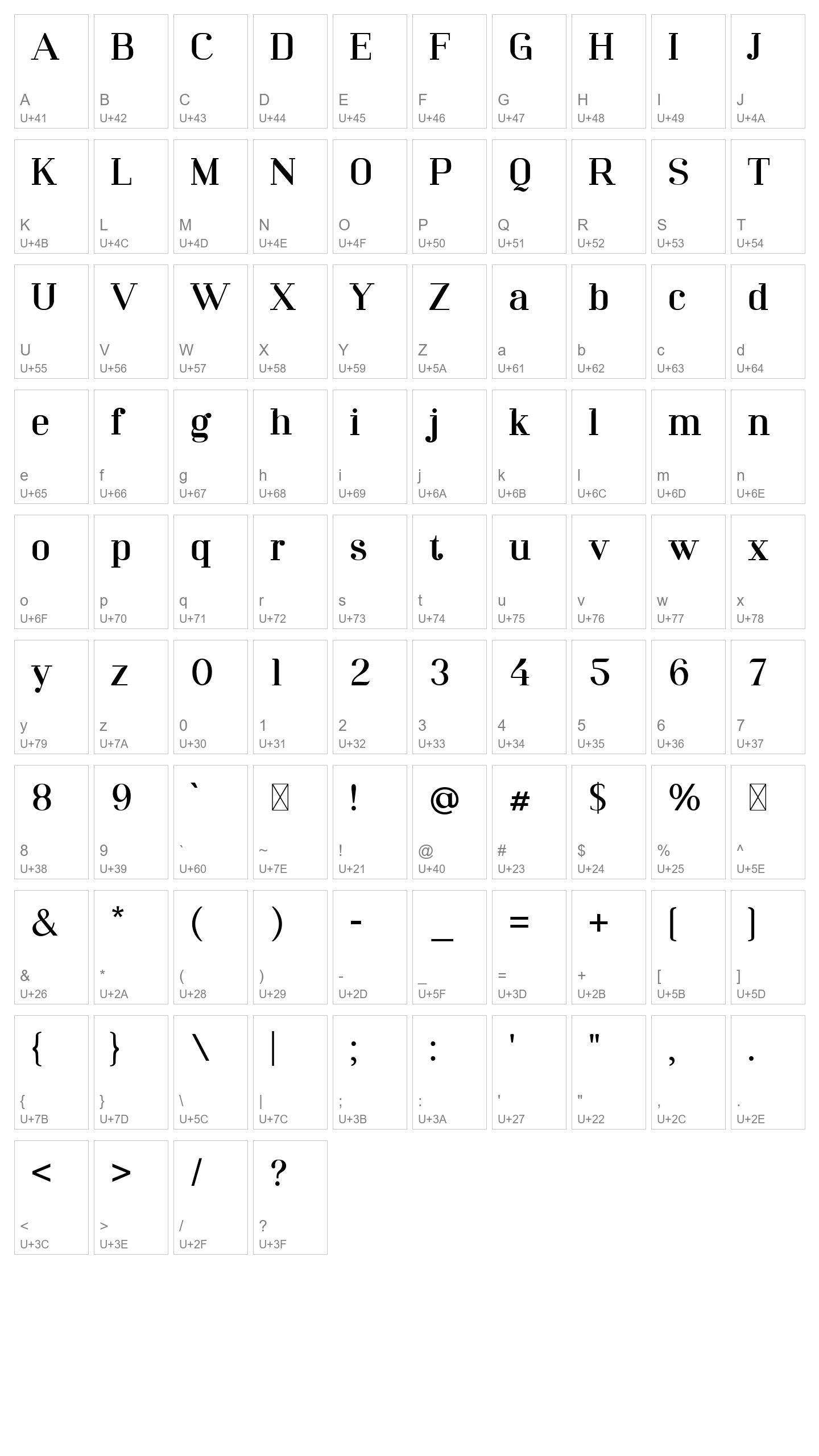 Character Map Image