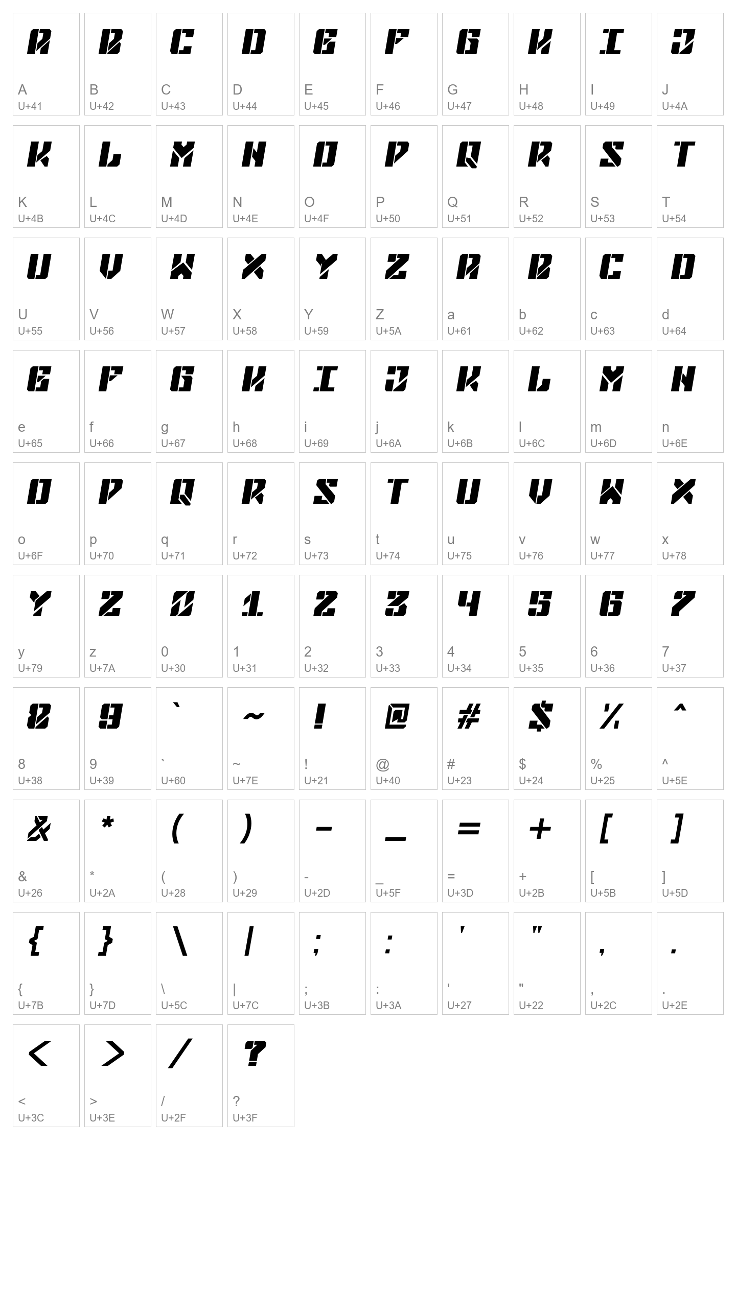 Character Map Image
