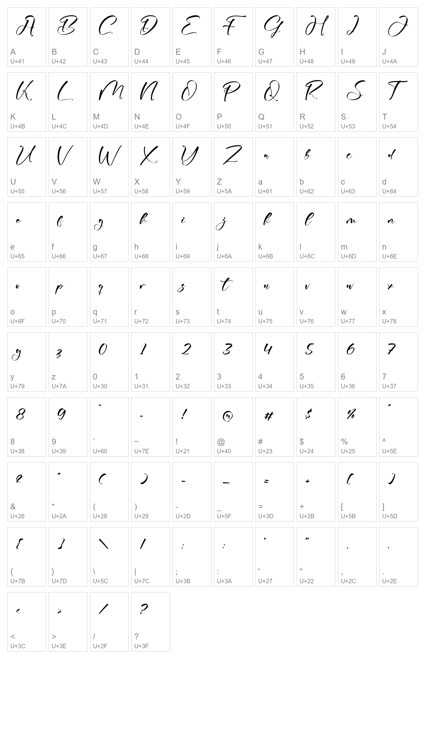 Character Map Image