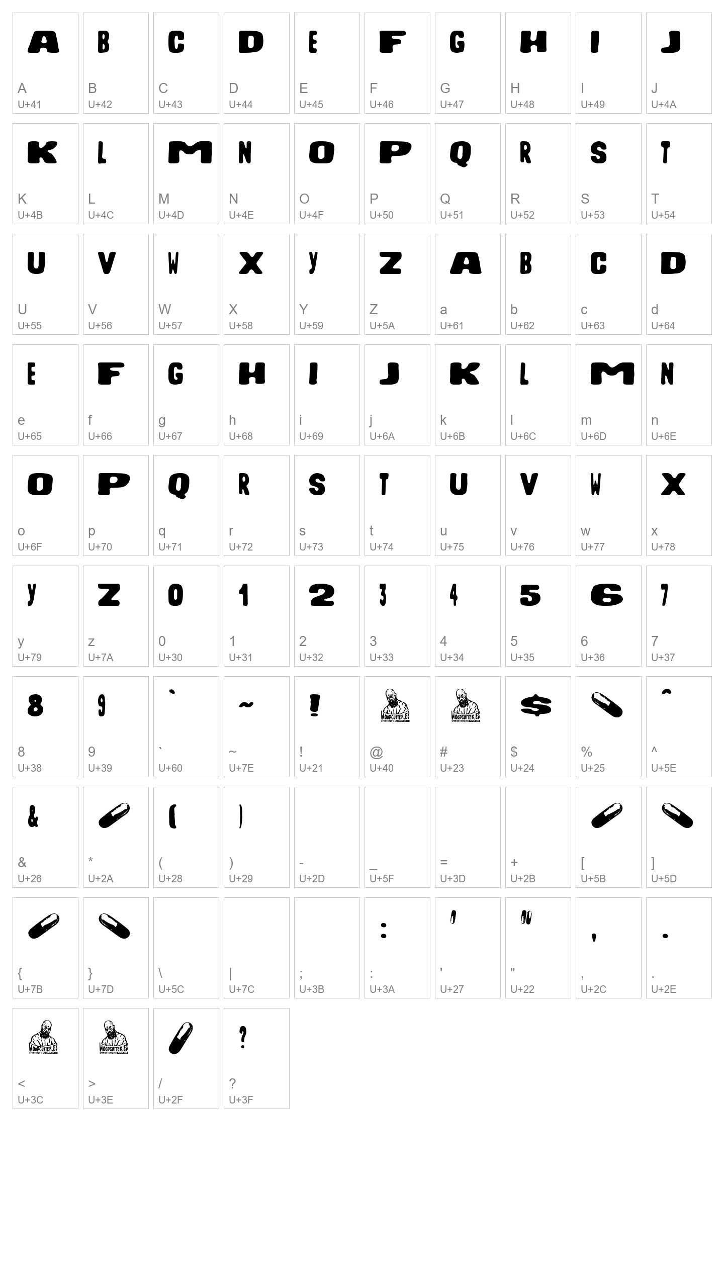 Character Map Image