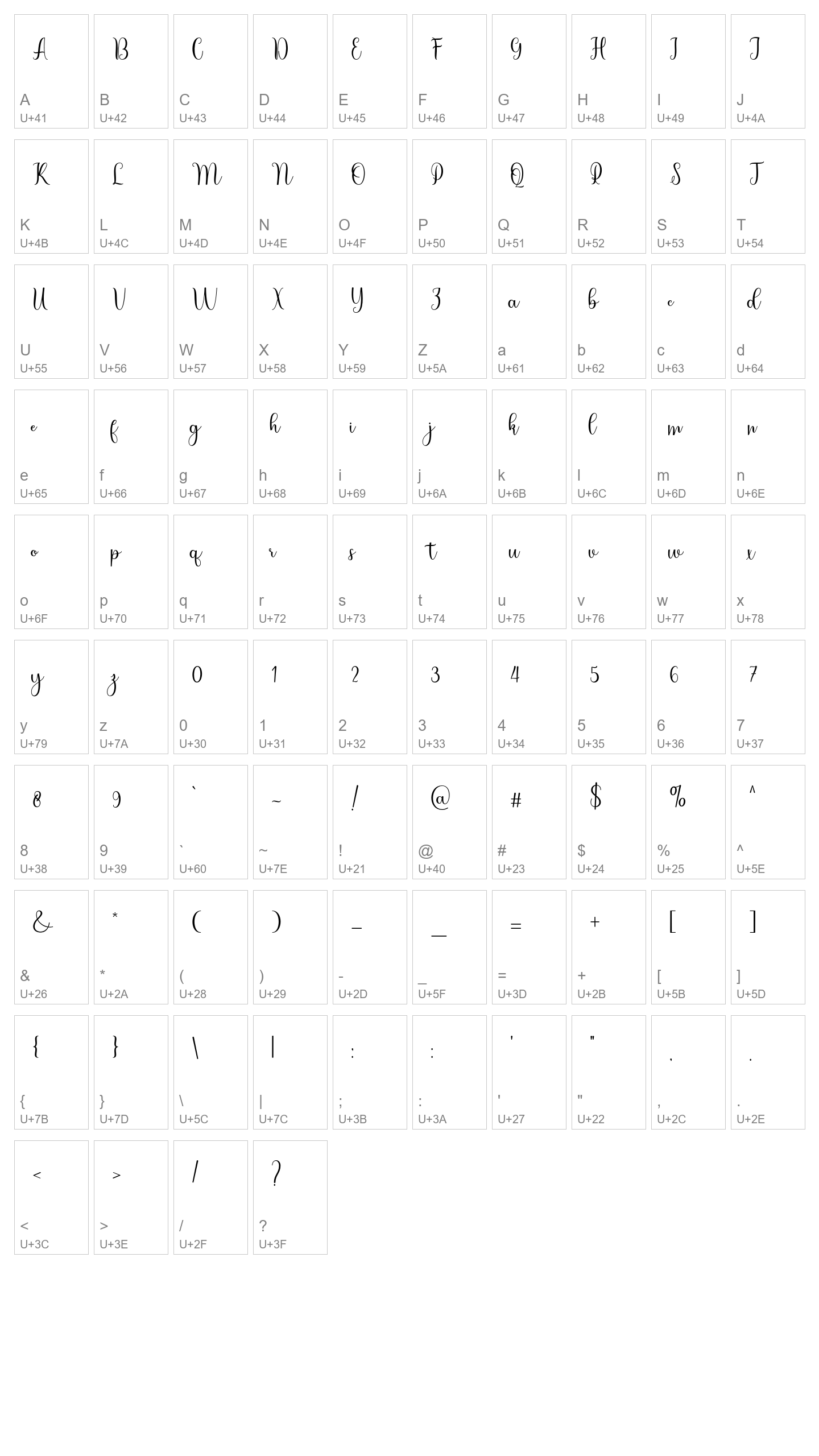 Character Map Image