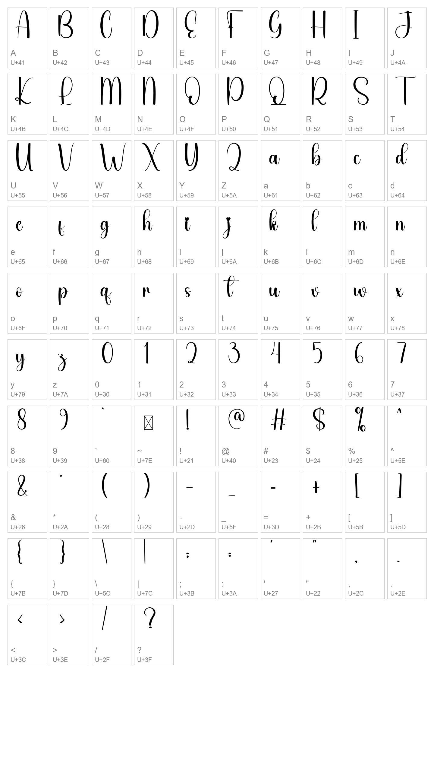 Character Map Image