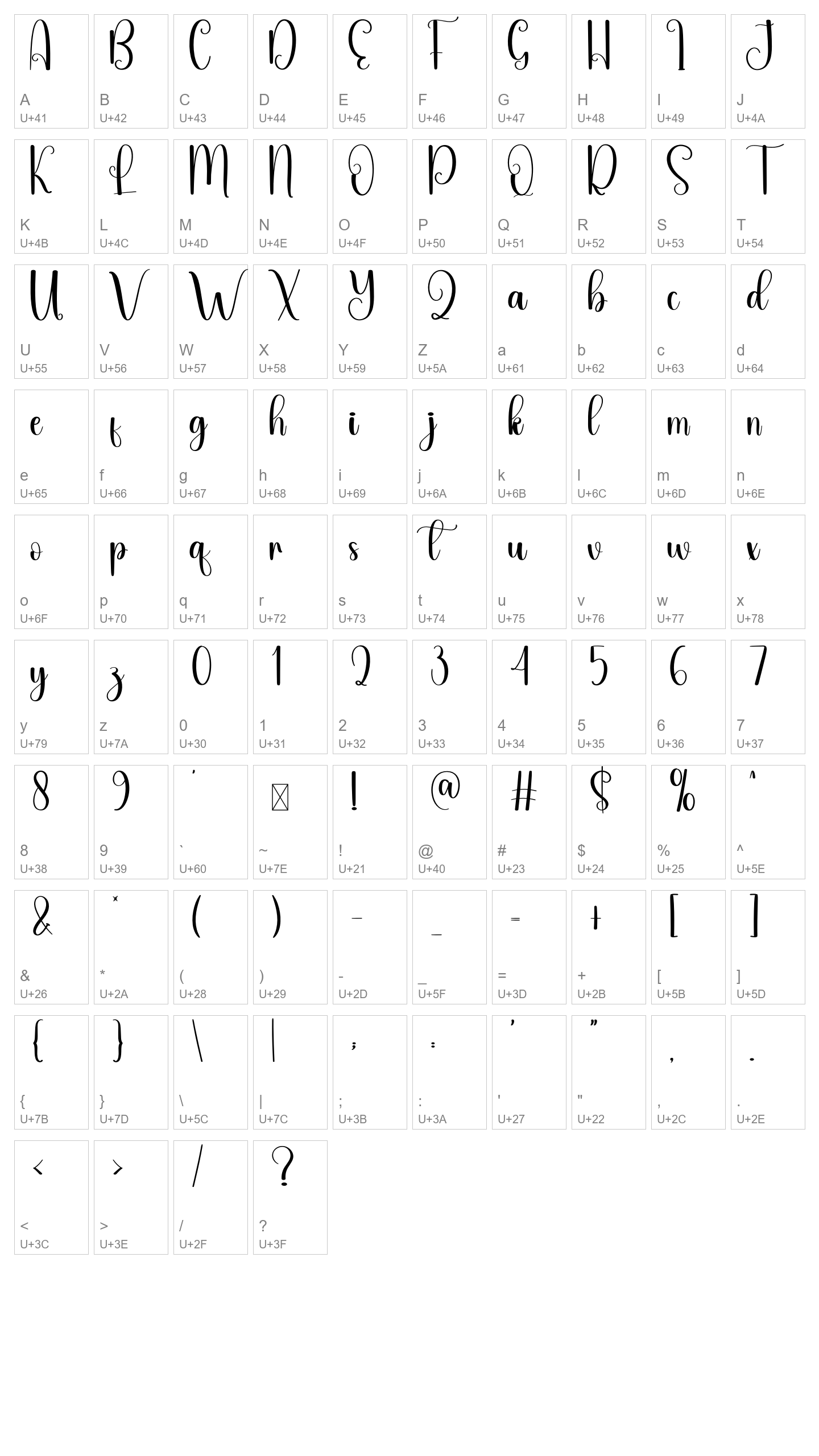 Character Map Image
