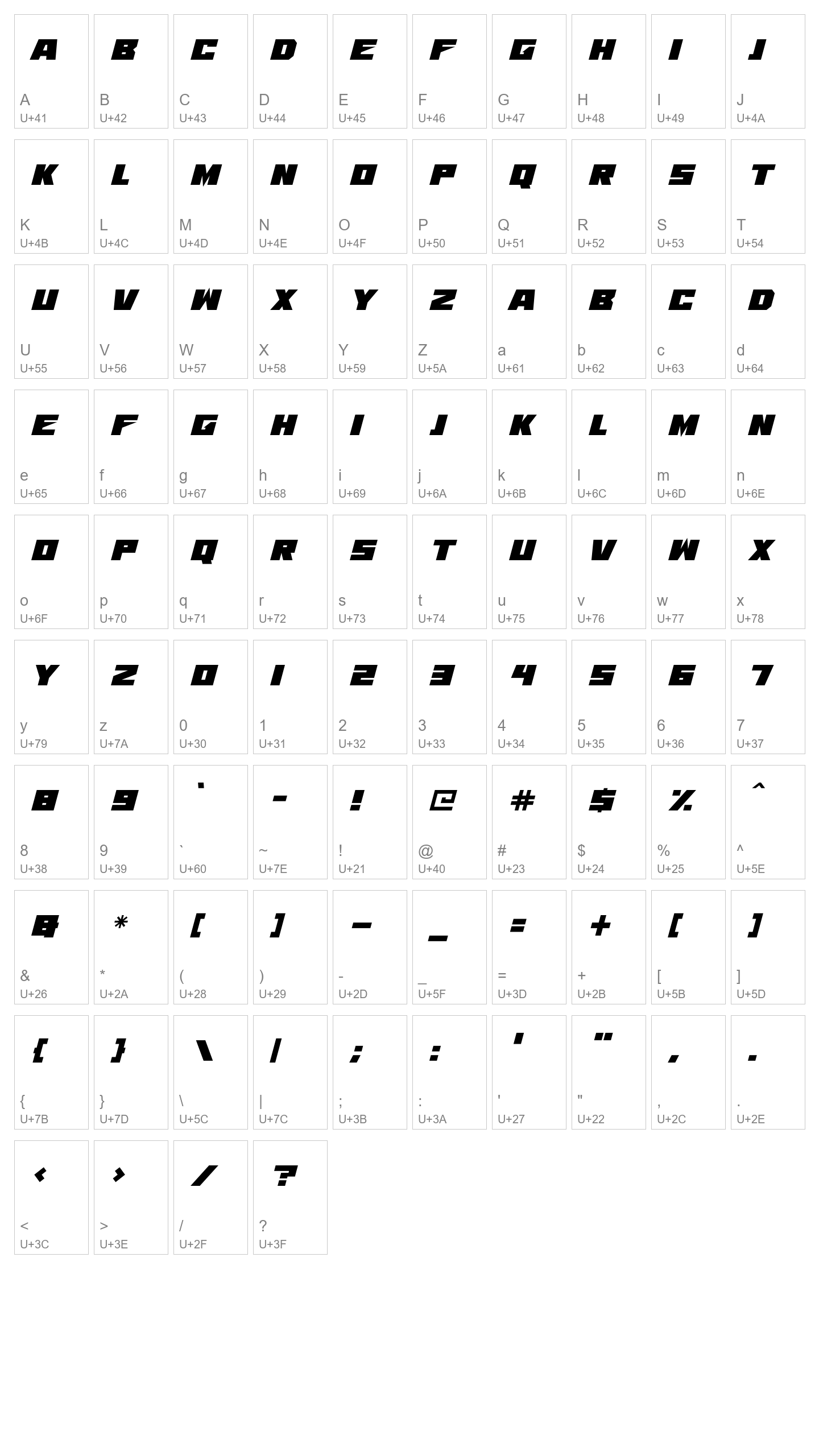 Character Map Image