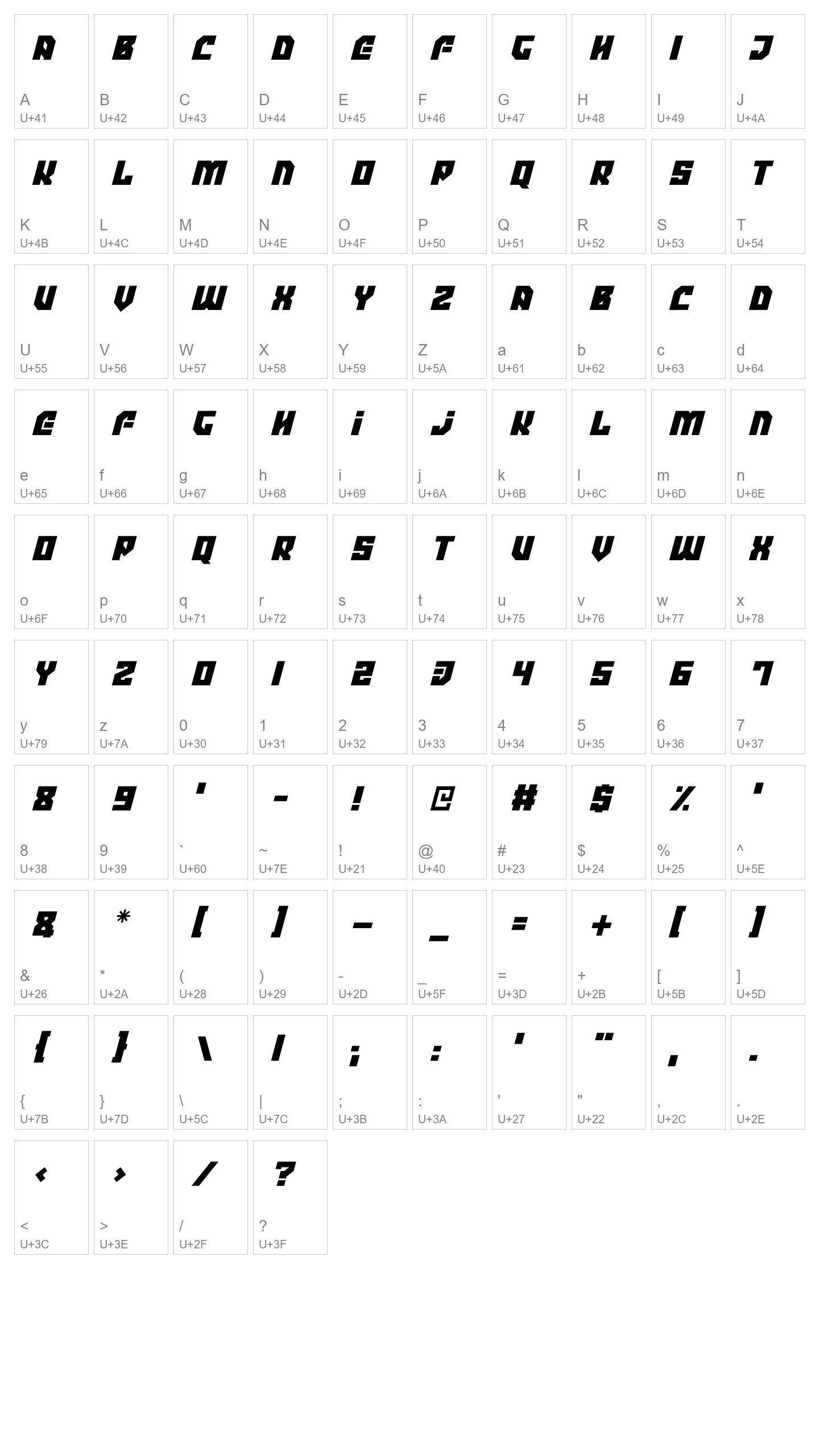 Character Map Image