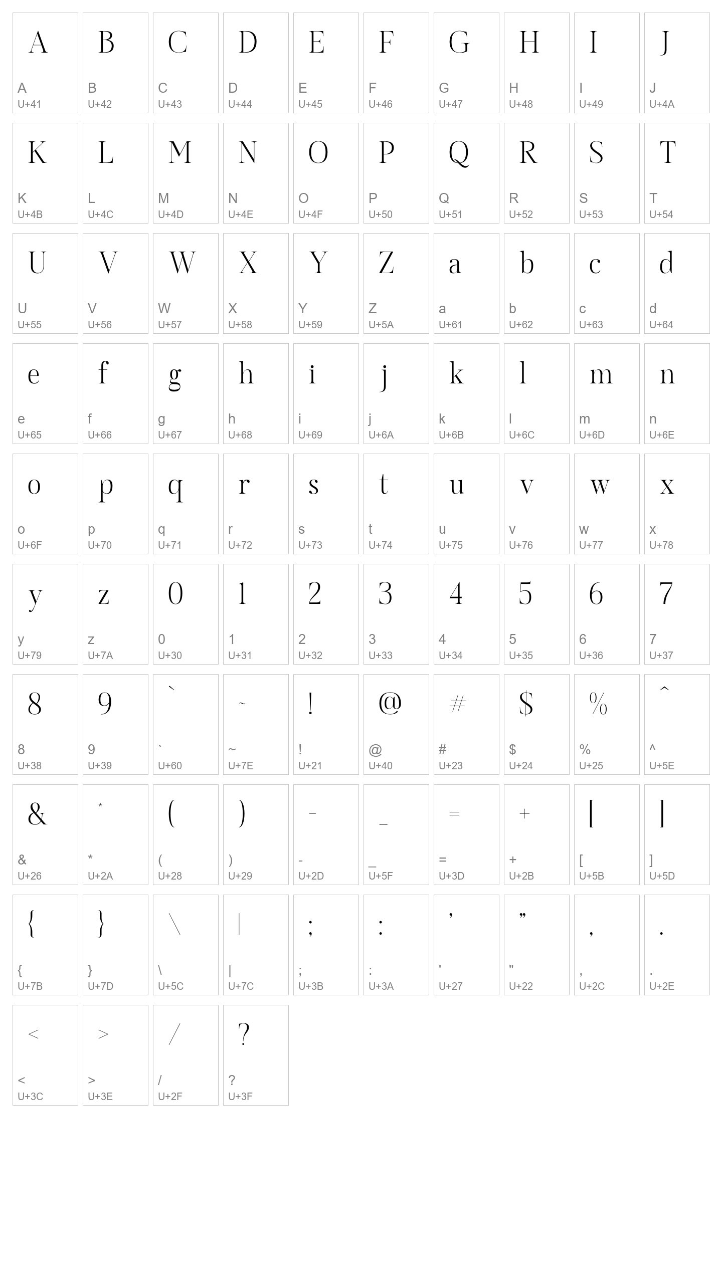 Character Map Image