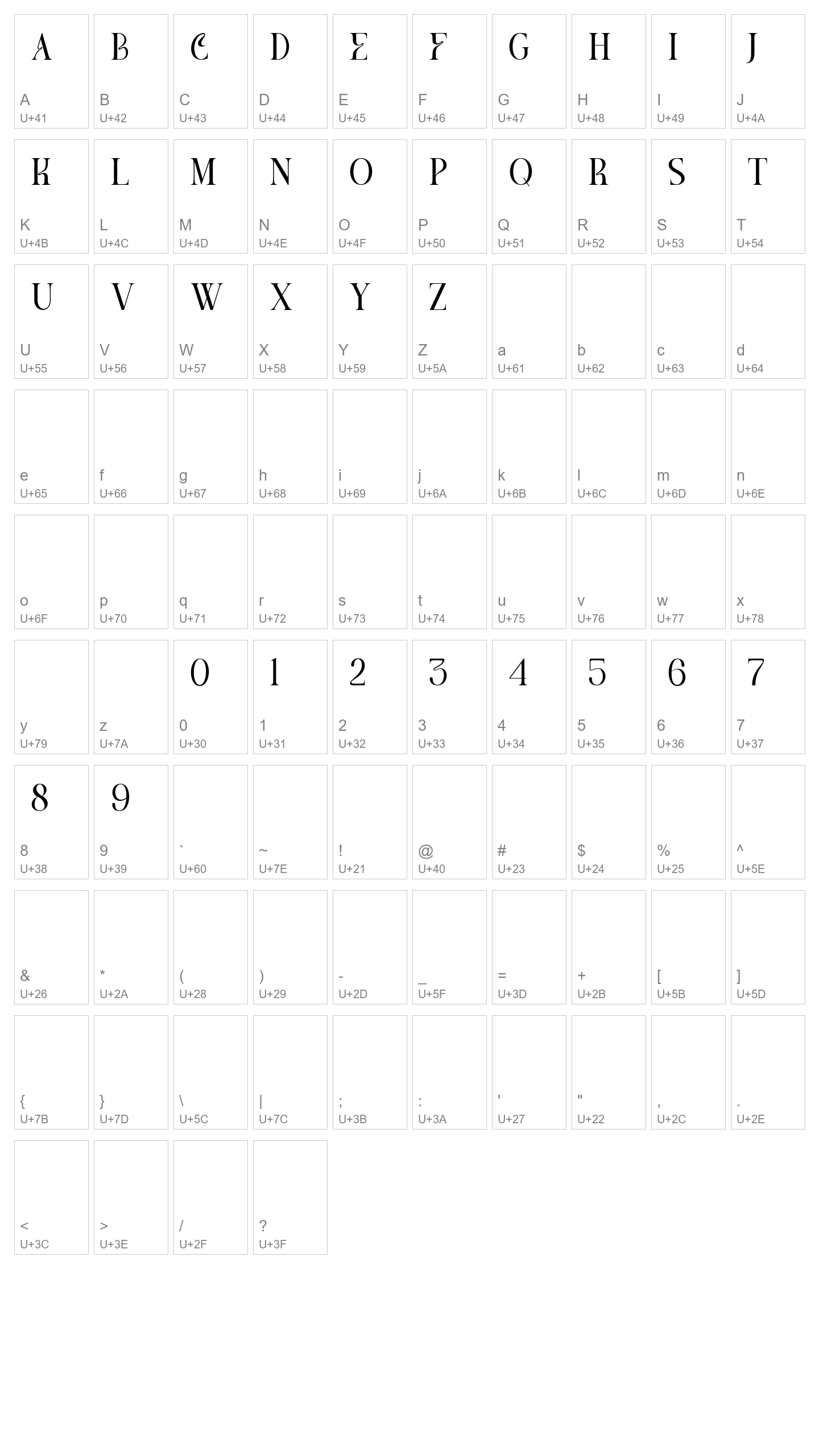 Character Map Image