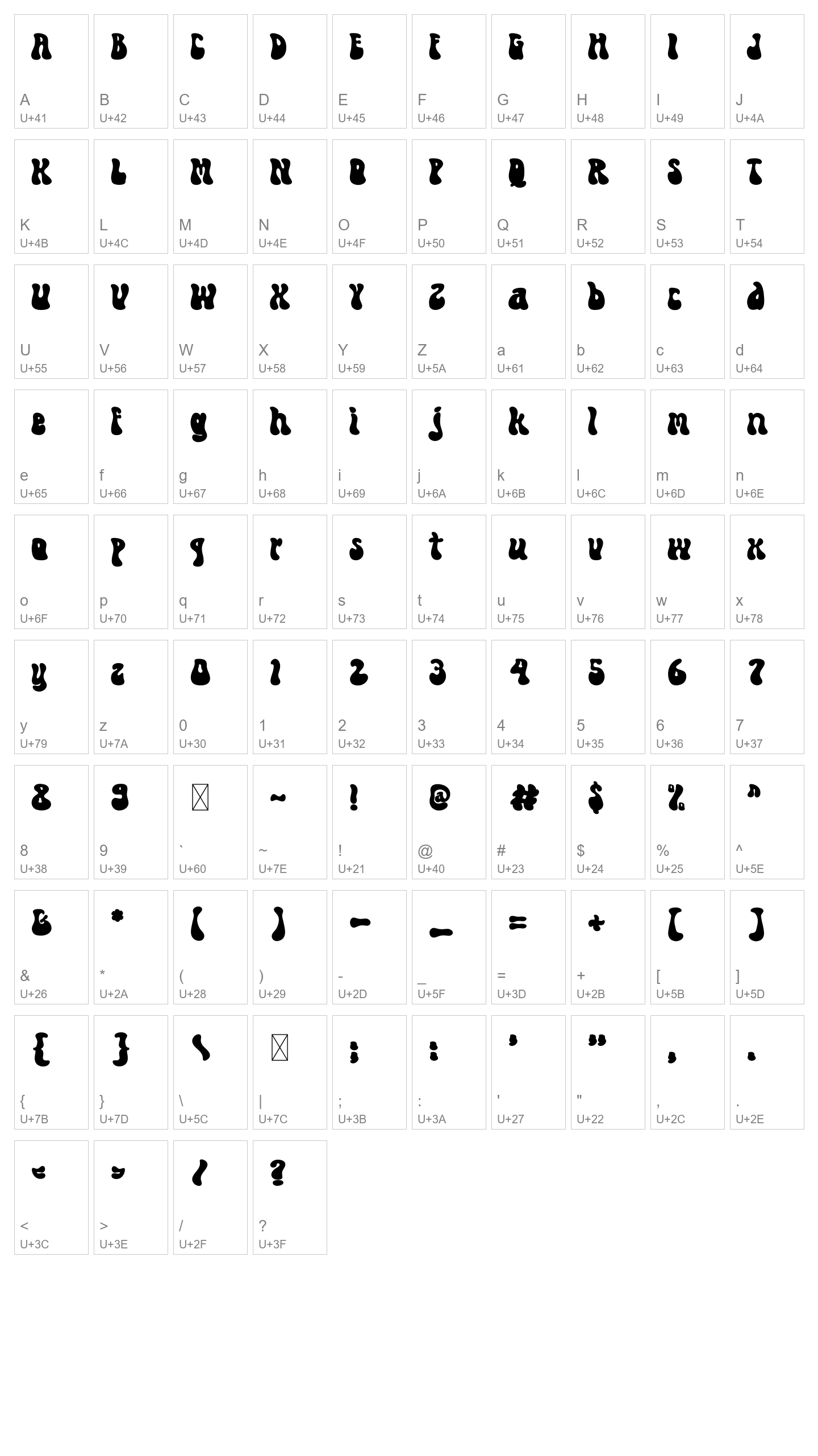 Character Map Image