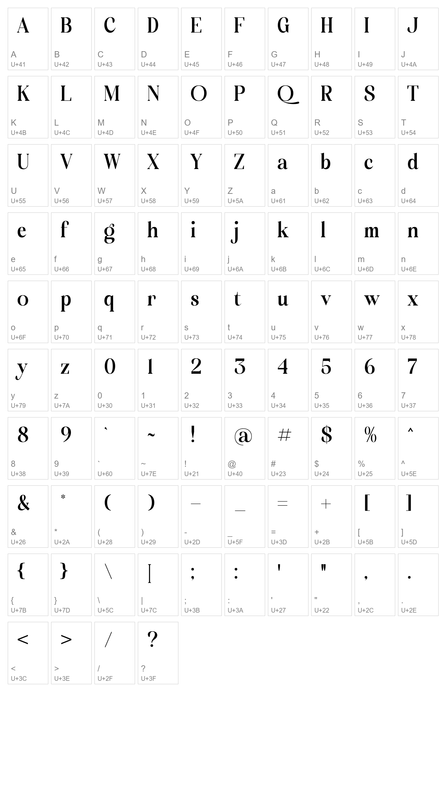 Character Map Image