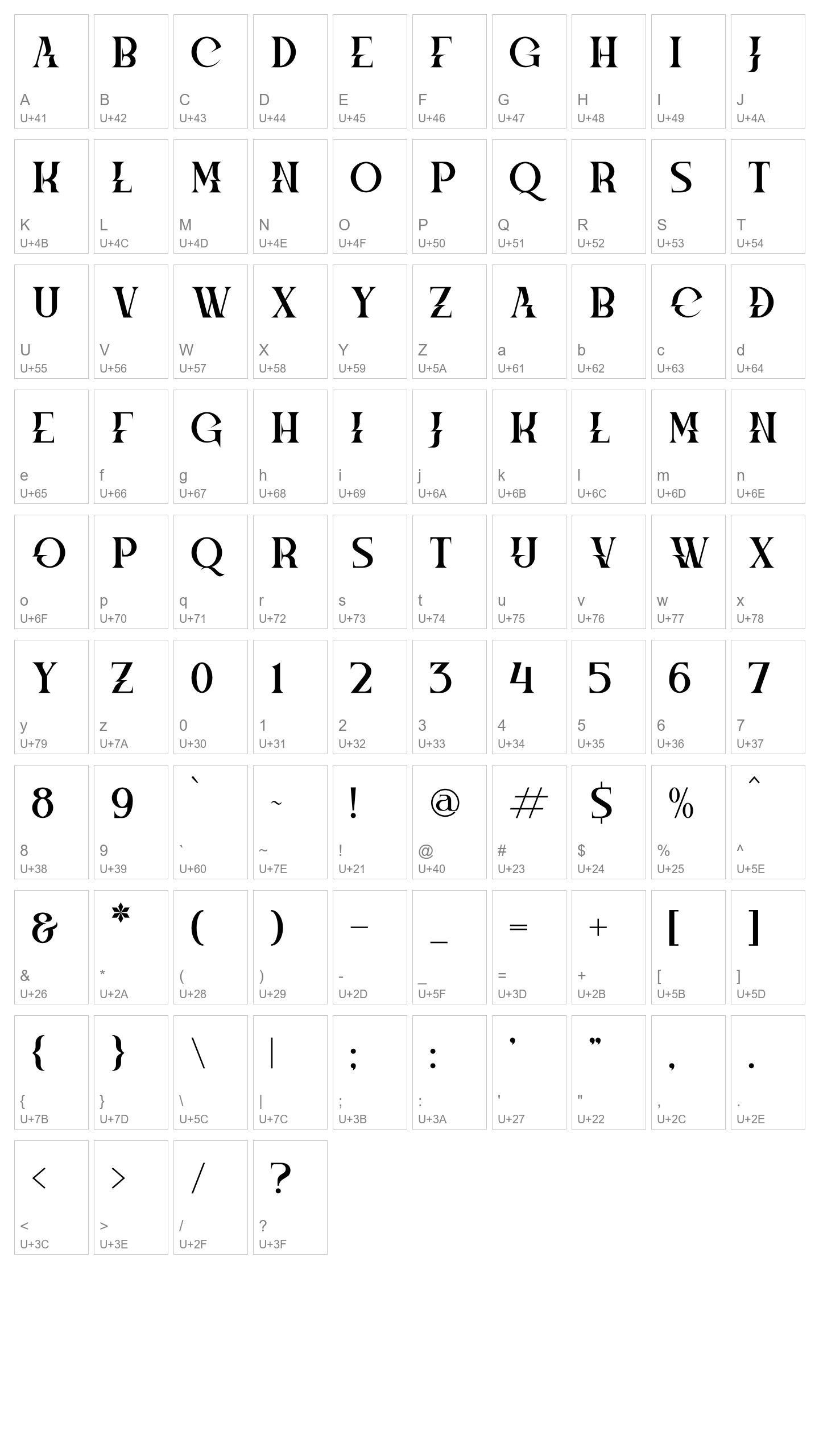 Character Map Image