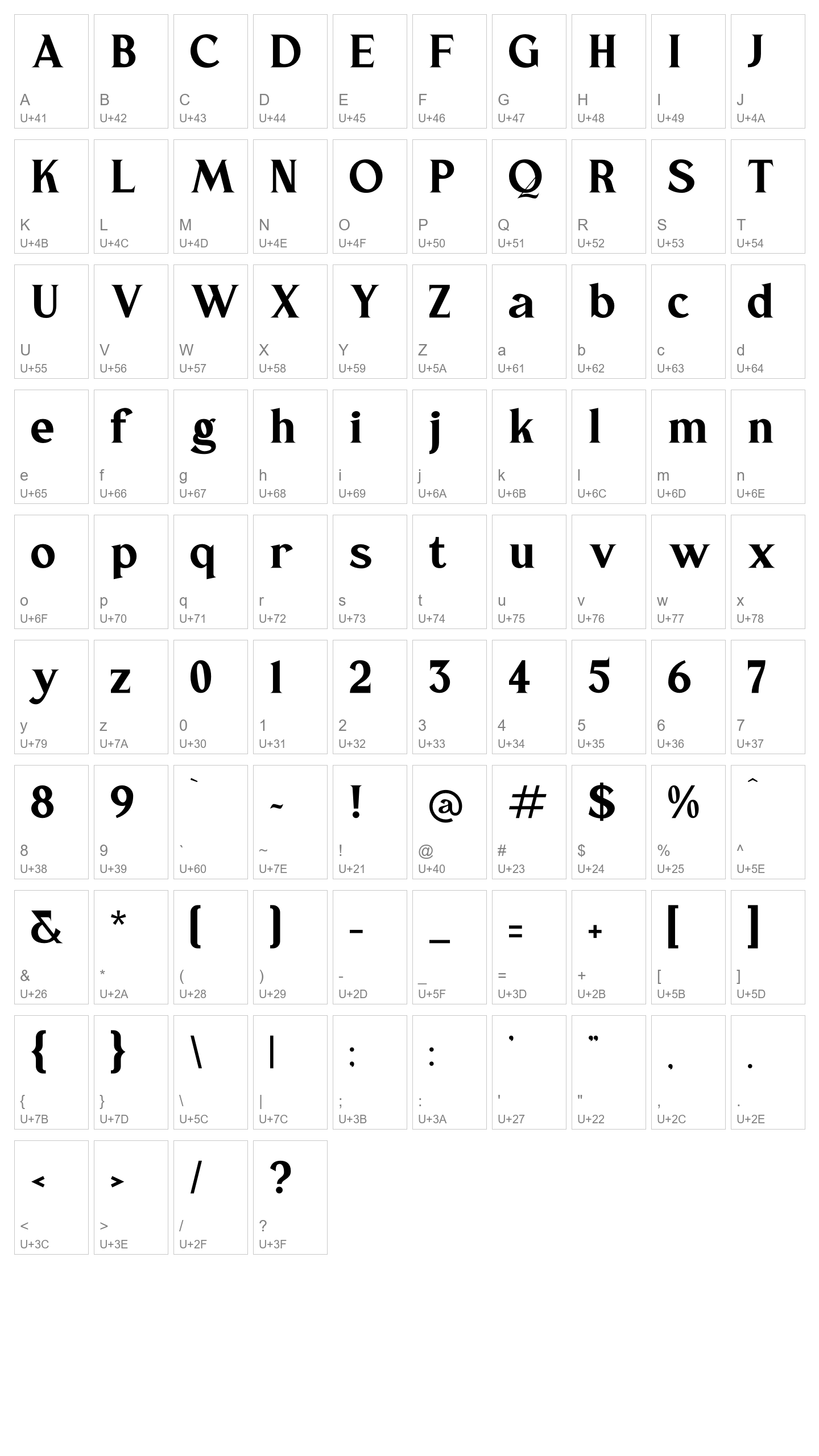 Character Map Image