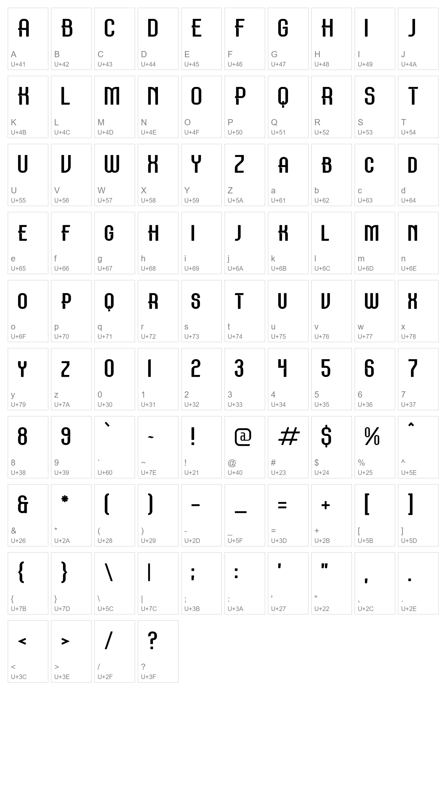 Character Map Image