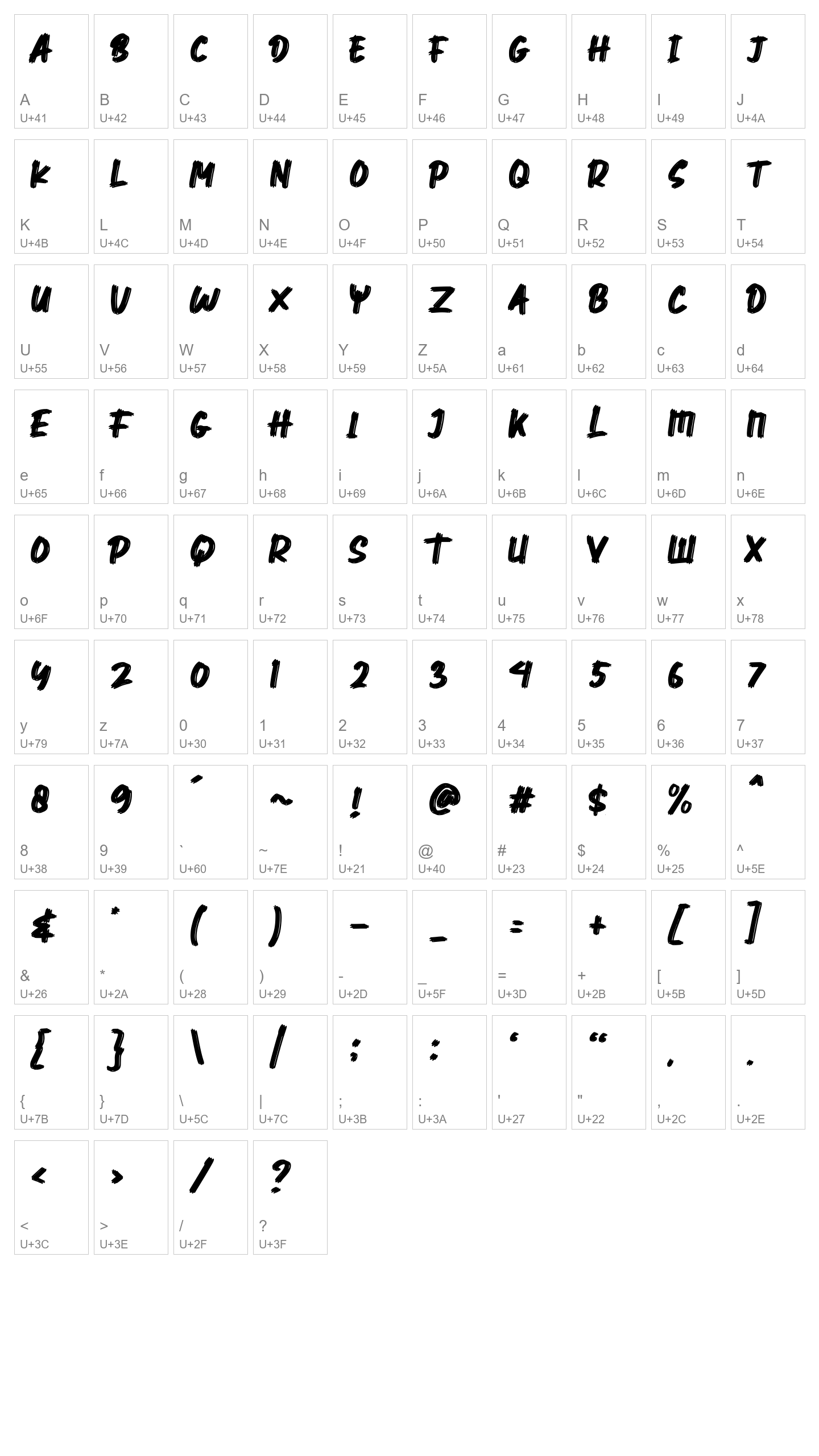 Character Map Image