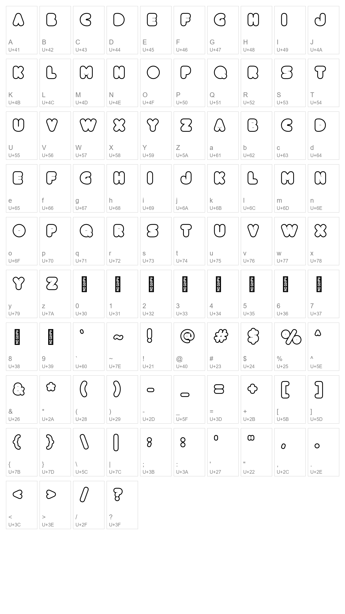 Character Map Image