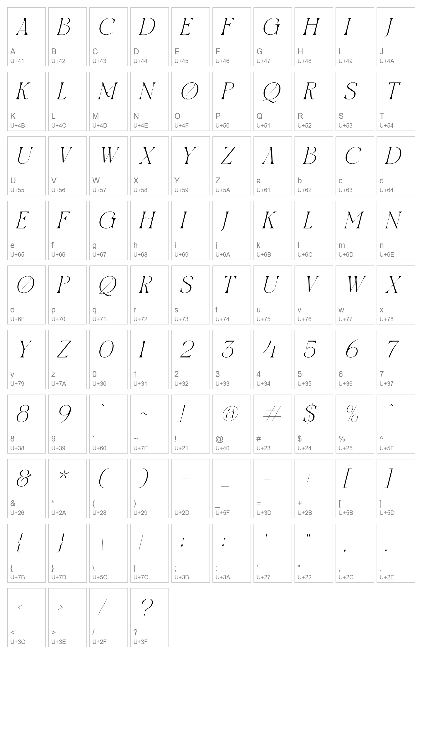 Character Map Image