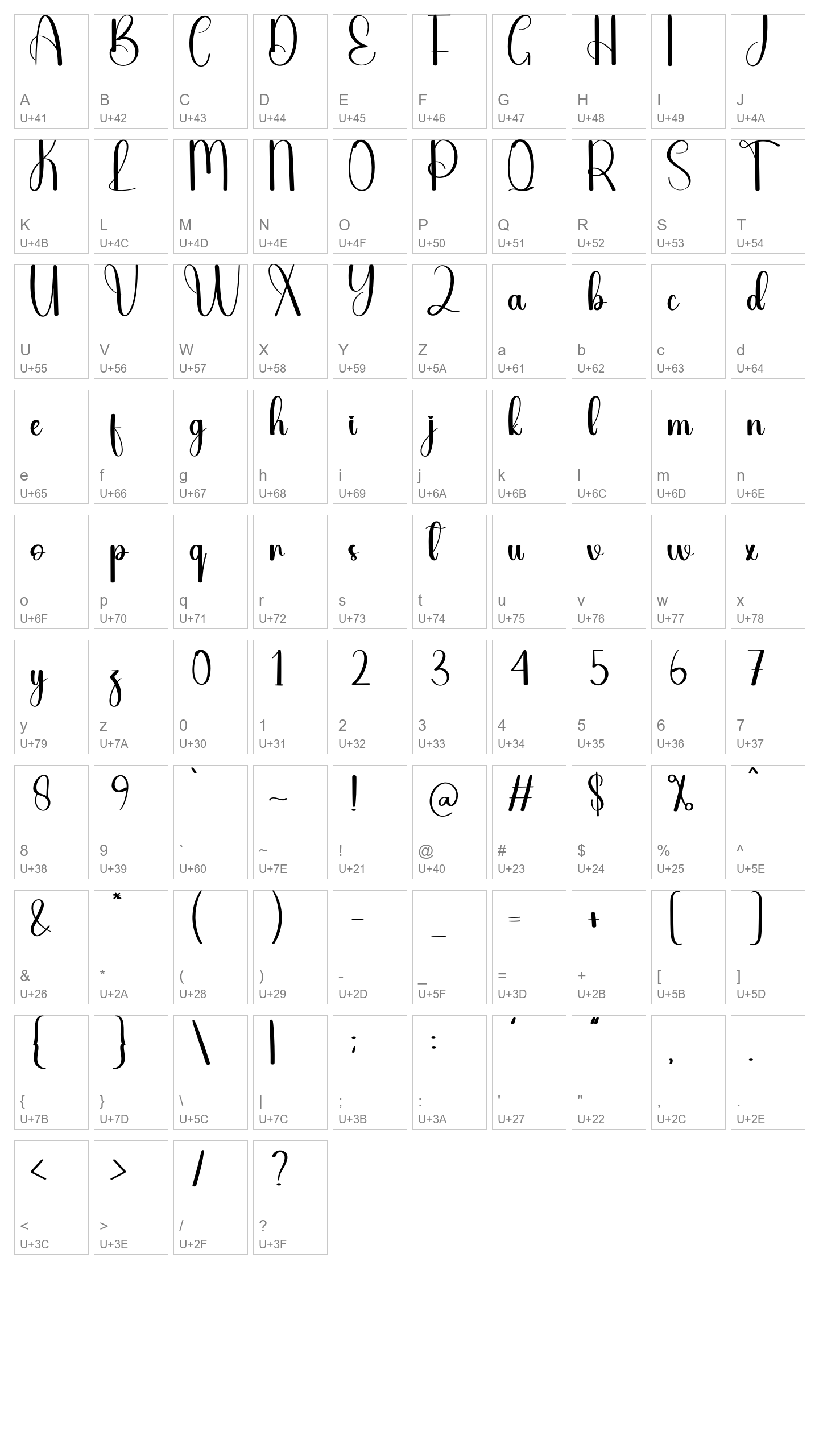 Character Map Image