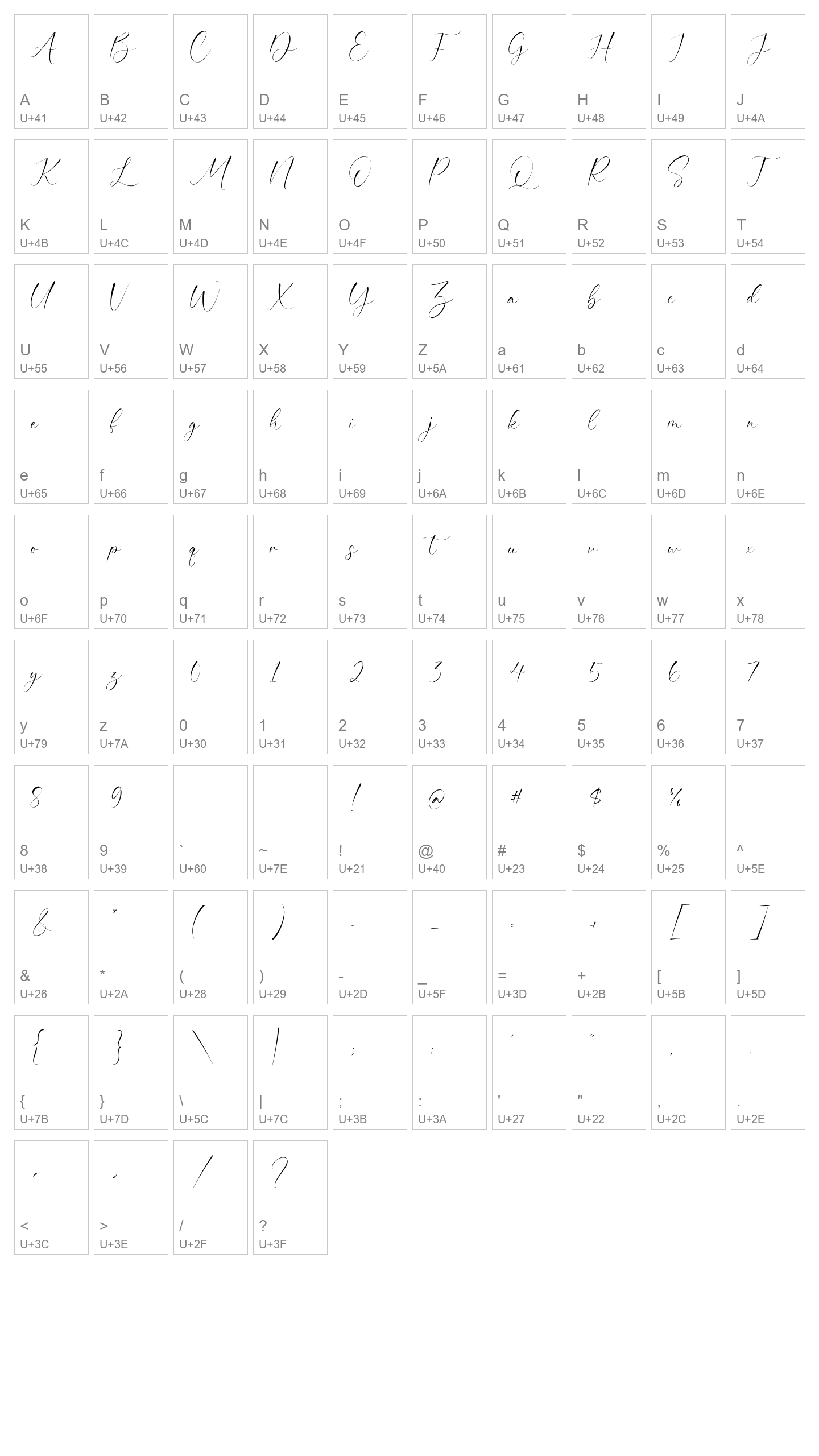 Character Map Image